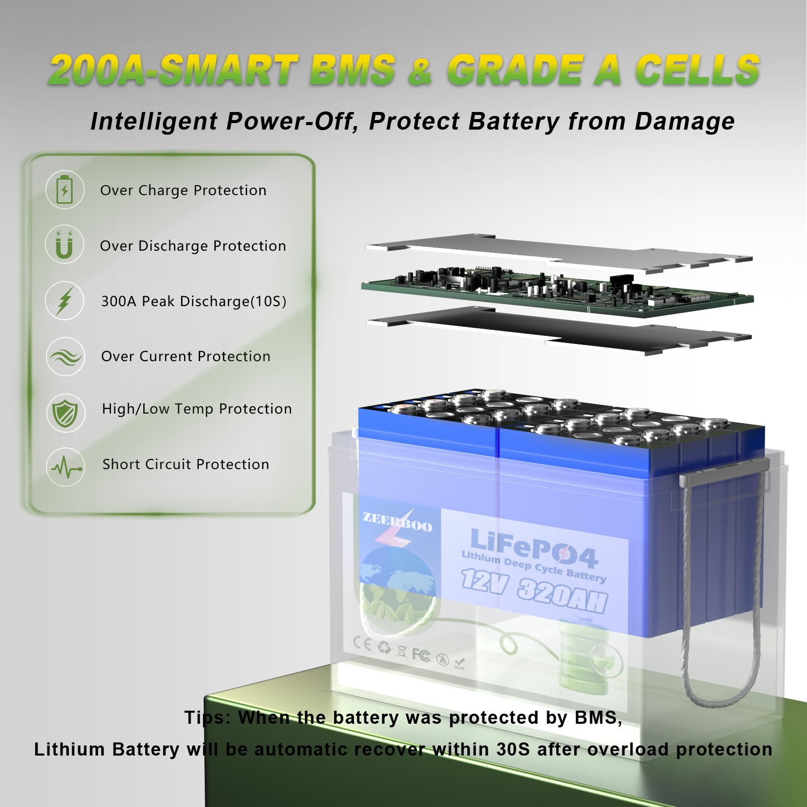 Second-Hand 12V100Ah LiFePO4 Lithium Battery for RV Marine Solar Trolling Motor