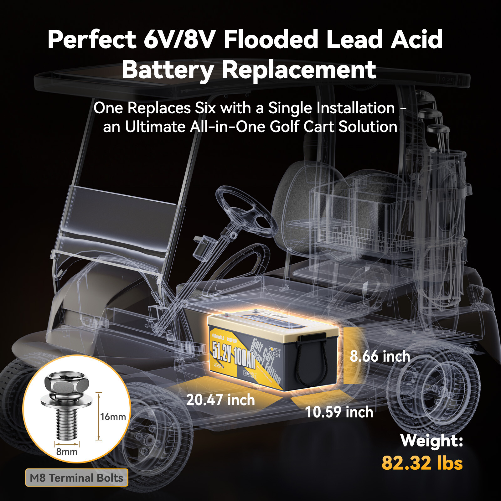 Power Queen 48V 100Ah Bluetooth Lithium LiFePO4 Battery 200A BMS for Golf Cart
