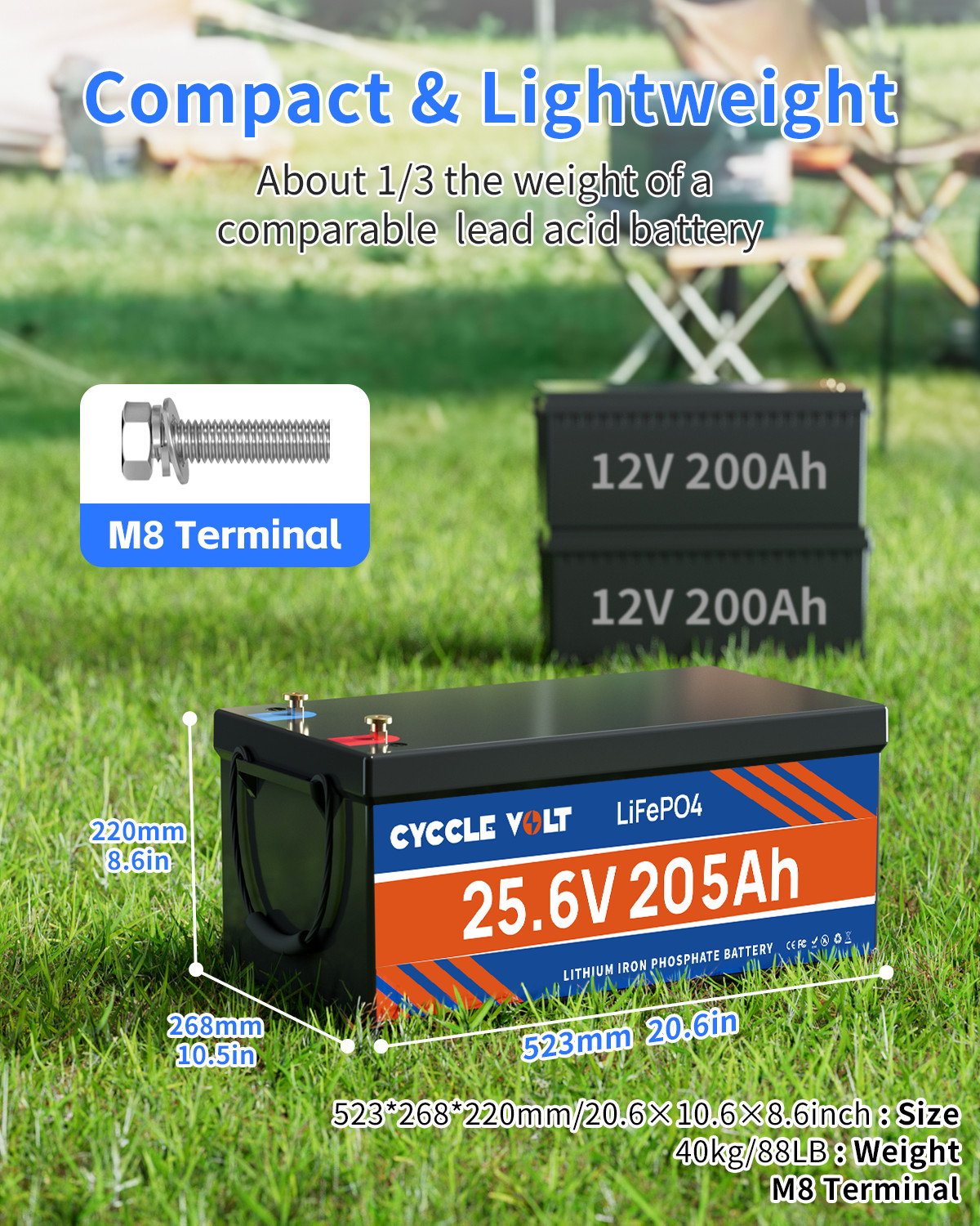24V 200Ah Lithium LiFePO4 Battery 5.12Kw 200A BMS Off Grid 20000+Cycle RV Solar
