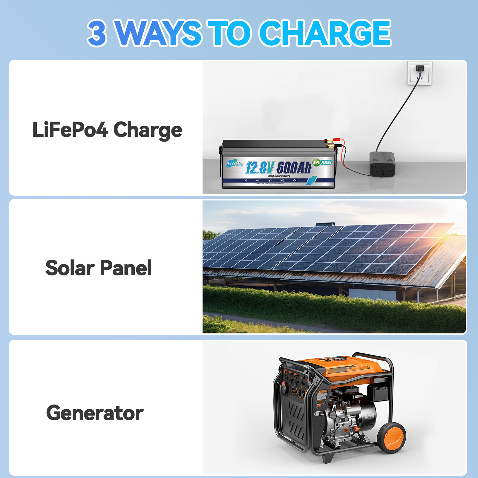 12V 600AH LiFePO4 Lithium Battery 200A BMS 15000+ cycles RV Solar Marine 7680Wh