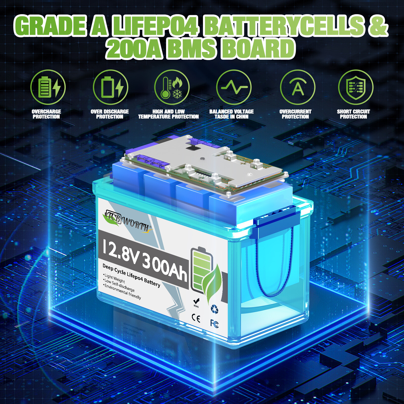 Mini 12V 300Ah LiFePO4 Lithium Battery 200A BMS EVE A+ Grade Cells 3840Wh Marine