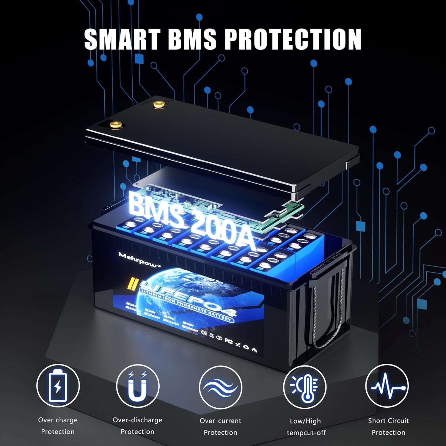 36V 150Ah LiFePO4 Golf Cart Lithium Battery 200A BMS Bluetooth +25A Charger RV