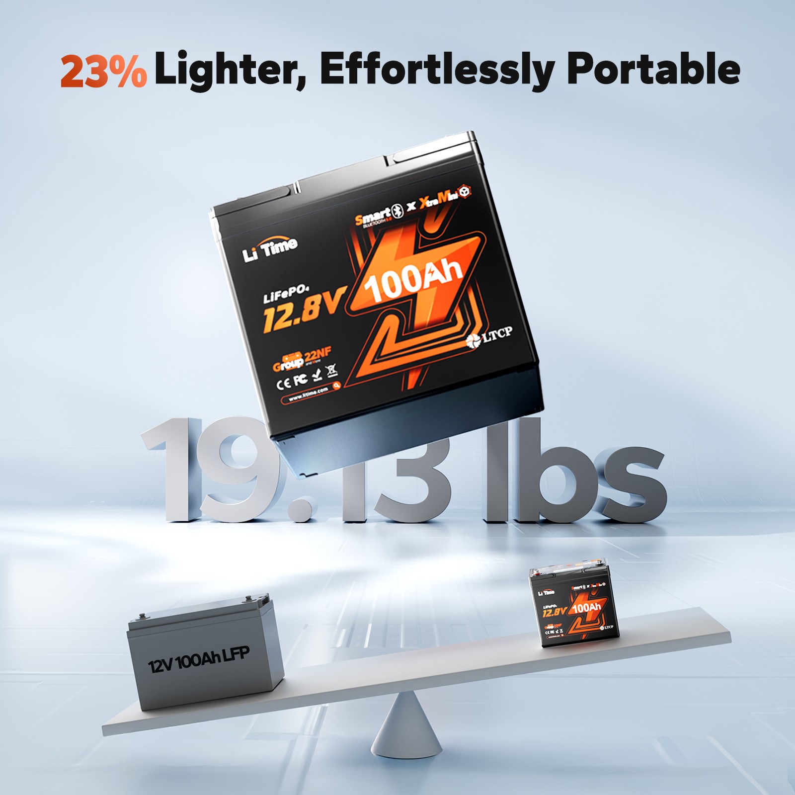 Litime Lightweight 12V 100Ah LiFePO4 Lithium Battery for RV Trolling Motor Solar