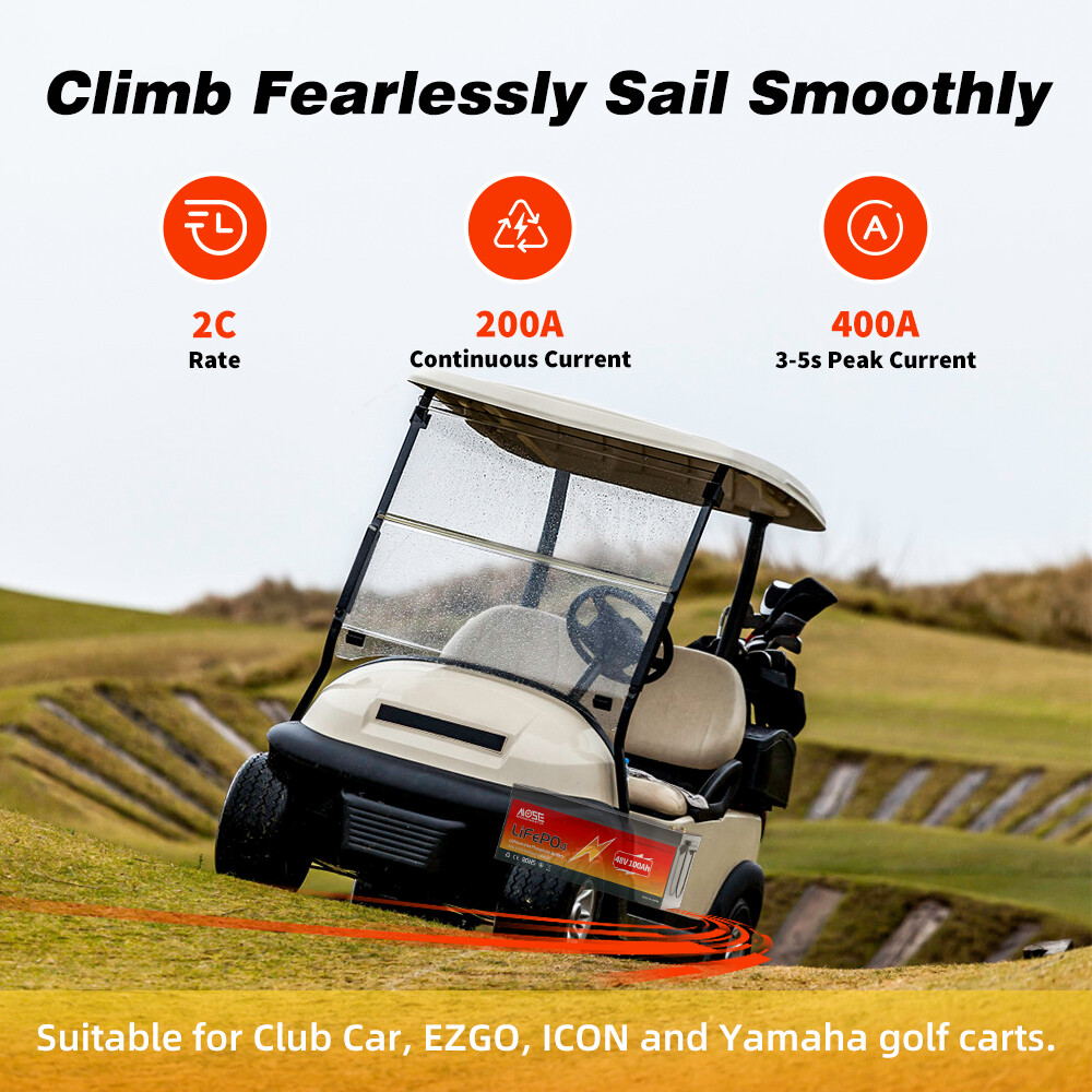 48V 100Ah LiFePO4 Lithium Battery 15000+ Deep Cycle 200A BMS Golf Cart RV Solar