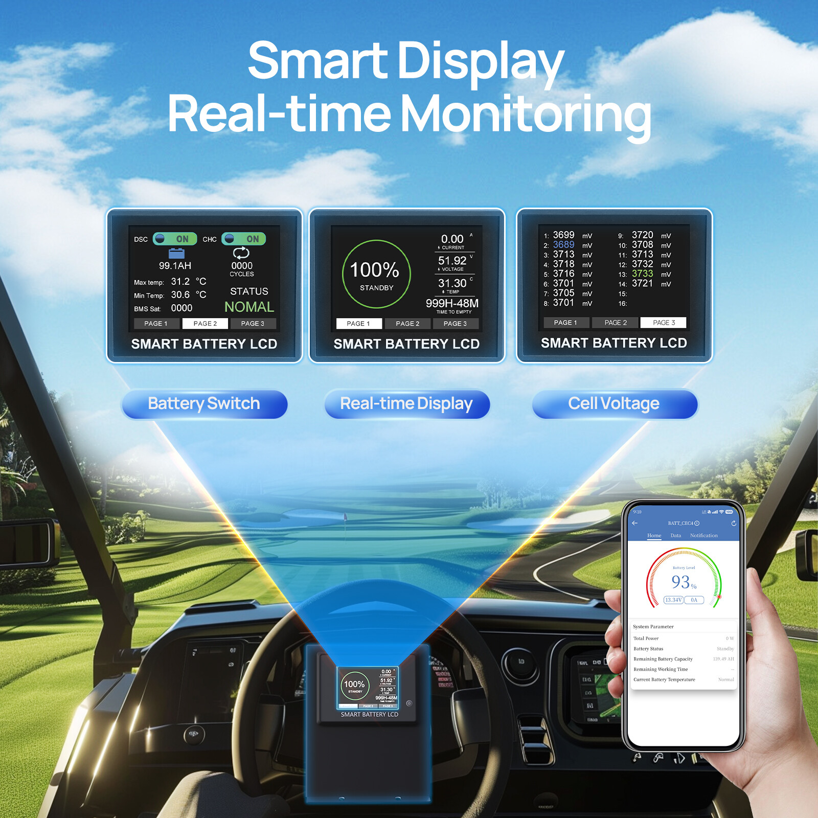 48V 50Ah LiFePO4 Lithium Battery Golf Cart with 18A Charger Smart Monitor RV