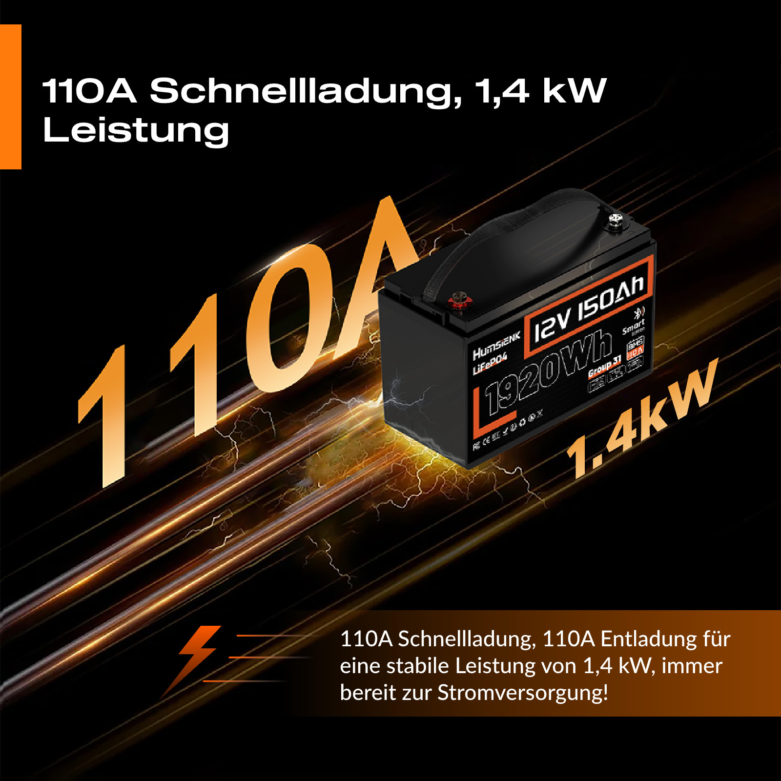 1-4Pack Humsienk 12V 150Ah LiFePO4 Lithium Battery Group 31 Bluetooth Marine RV