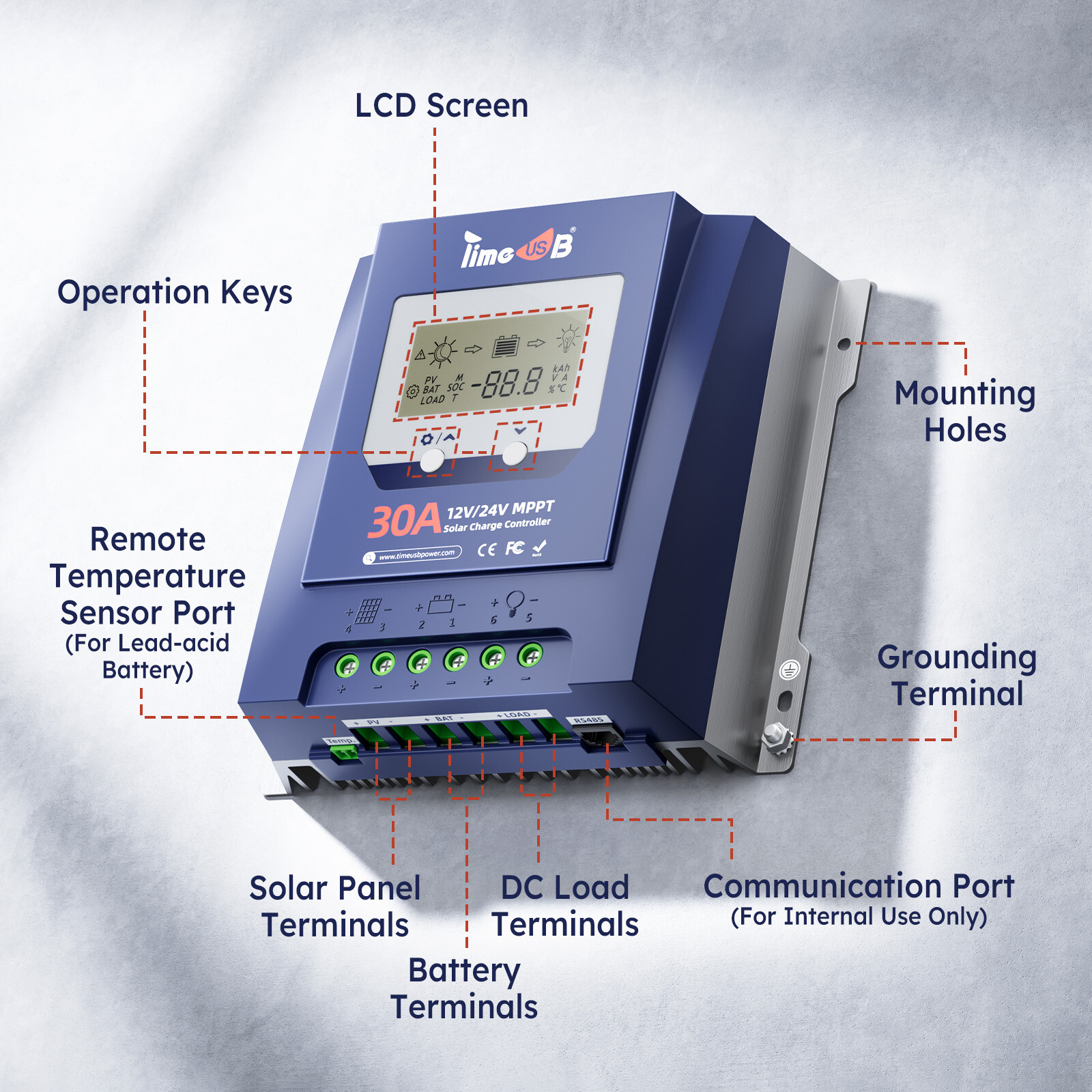 Timeusb 30 Amp MPPT 12V/24V Auto DC Input Solar Charge Controller & LCD Screen