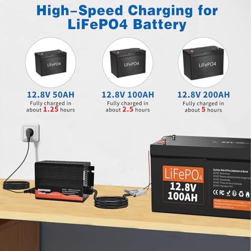 LifePO4 Battery Charger, 12V 40A Lithium Battery Charger for 12.8V 14.6V 40A