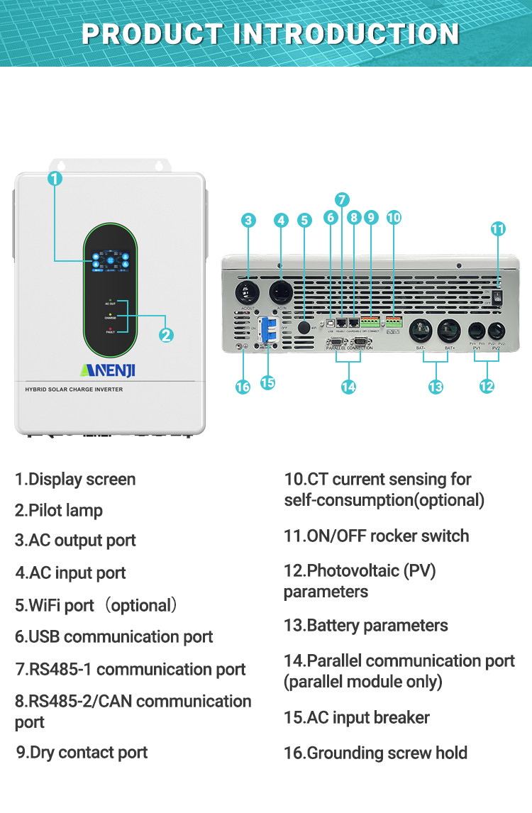 16KWh 314Ah 51.2V Lithium LiFePO4 Battery+12KW 120V/240Vac Solar Hybrid Inverter