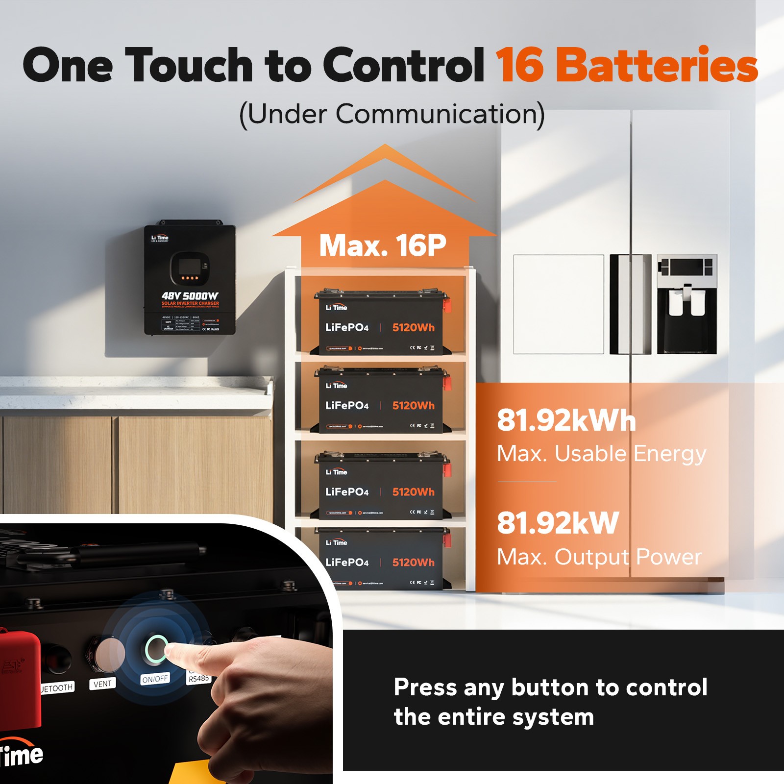 LiTime 48V 100Ah COM Bluetooth Lithium Battery with 5kW Solar Inverter Charger