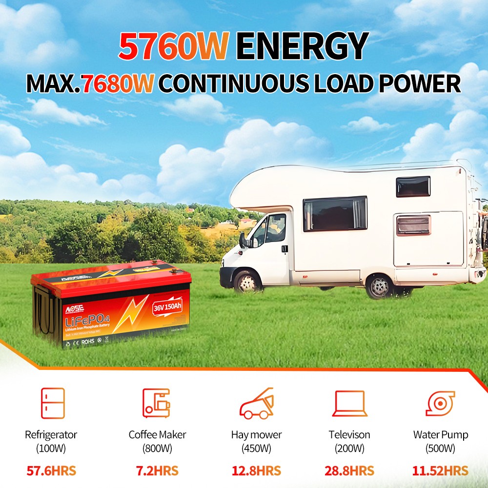 36V 150AH Golf Cart Lithium Battery Bluetooth APP 200A BMS Rechargeable LiFePO4