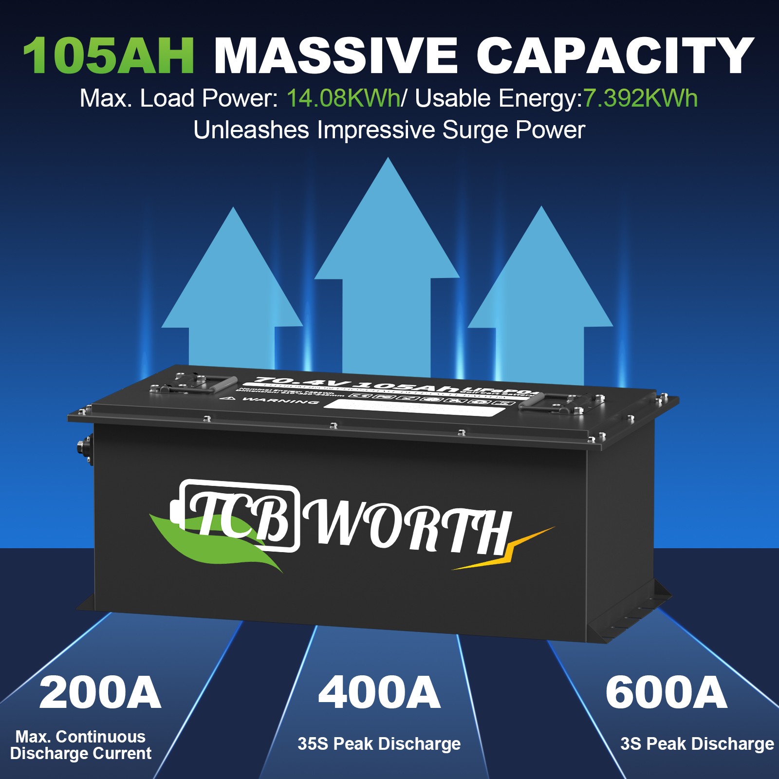 72V 105Ah LiFePO4 Golf Cart Lithium Battery w/ 18A Charger for GEM ICON EZGO TXT