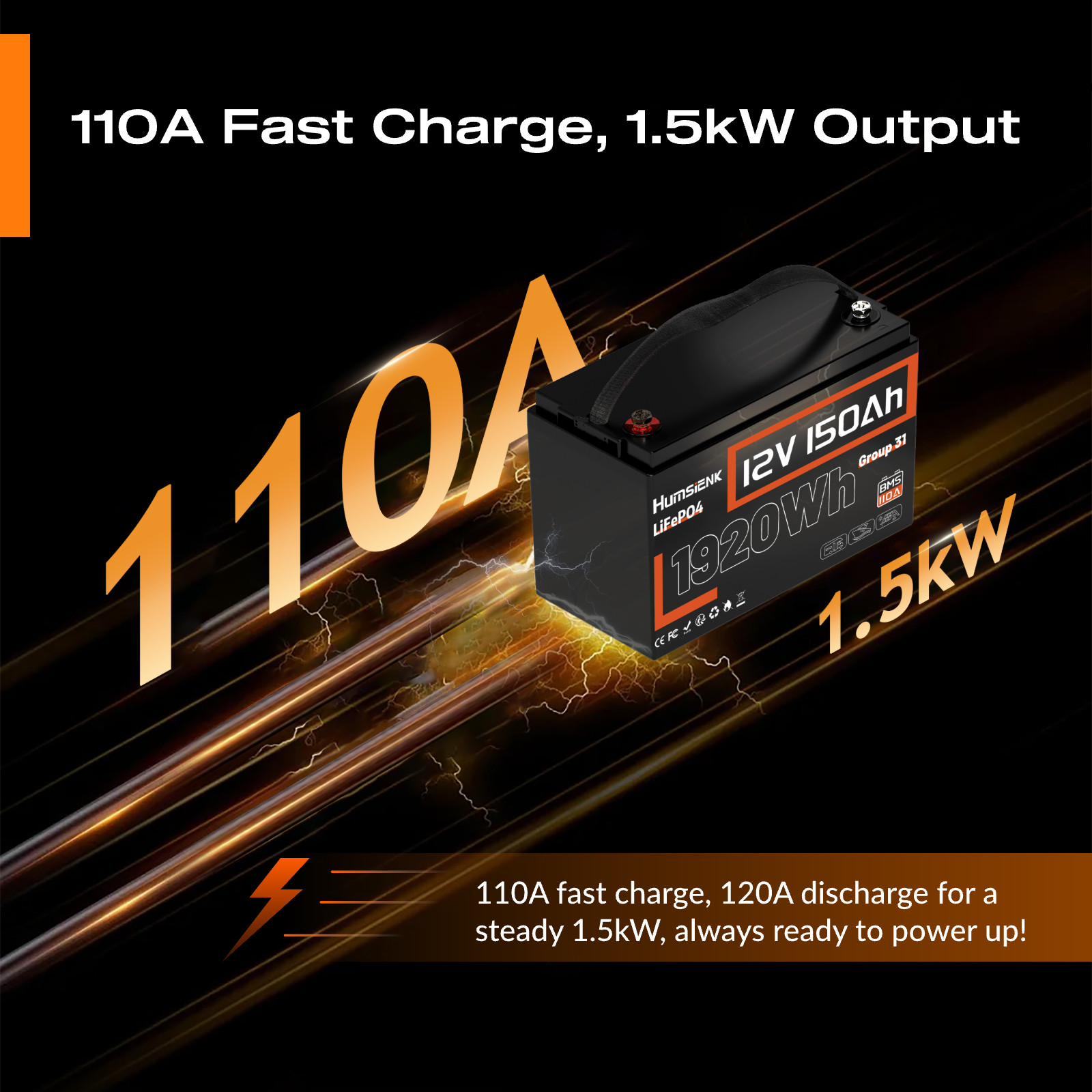 12V 24V 50Ah 100Ah 150AH 300Ah 320Ah LiFePO4 Lithium Battery RV Solar off grid