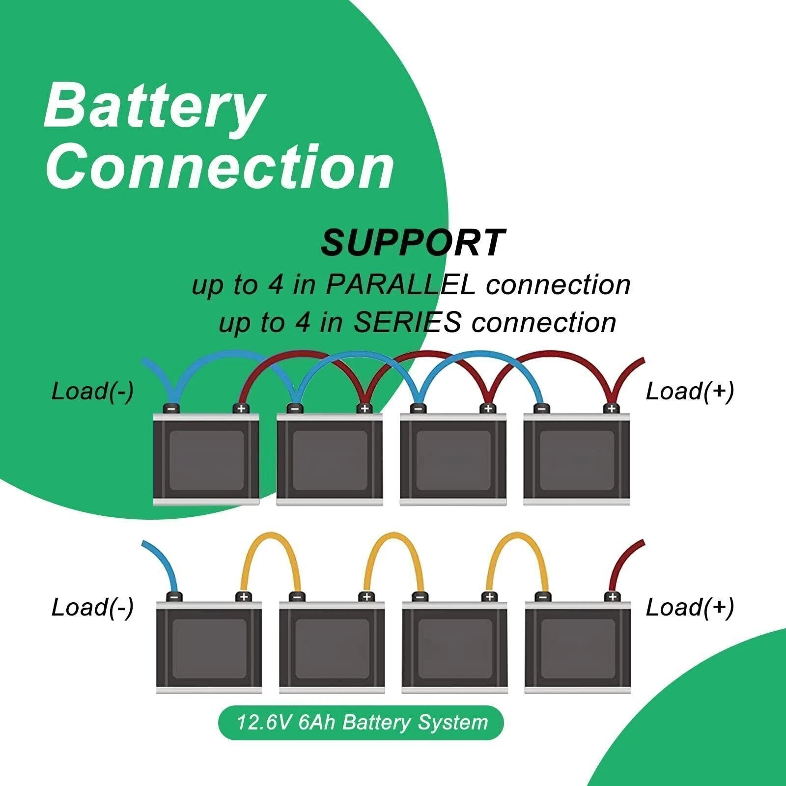 6V 7Ah For LiFePO4 Battery Rechargeable Lithium Iron Phosphate Battery Safety