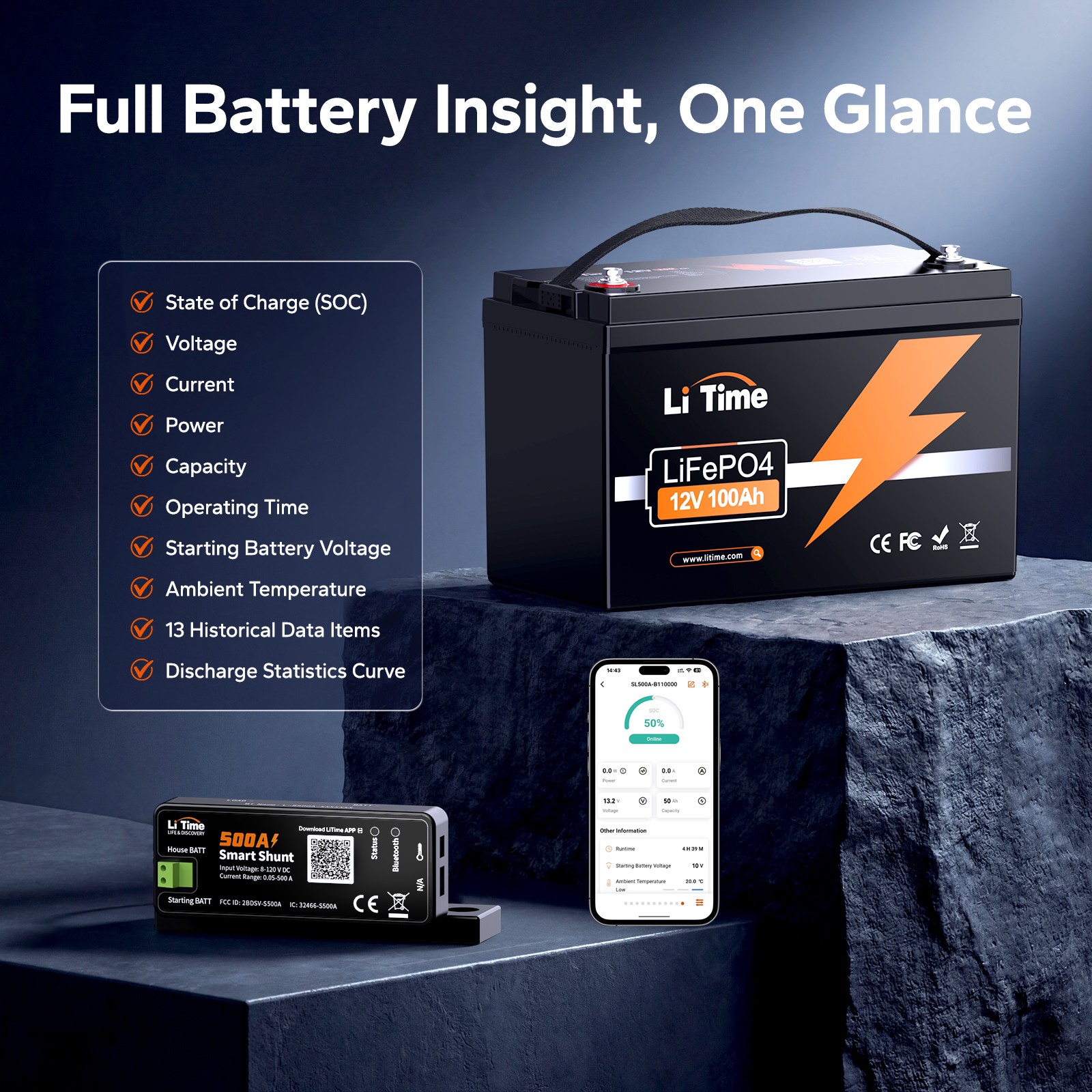 LiTime 8-120V 500A Smart Bluetooth Shunt Battery Monitor for LFP SLA FLD AGM GEL