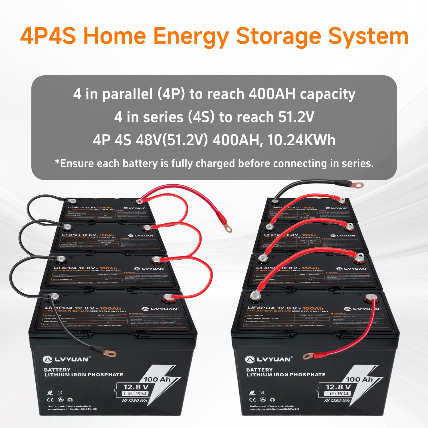 12.8V LiFePO4 Lithium Battery 100AH 1280WH 4000+ Deep Cycle For RV/Marine/Solar
