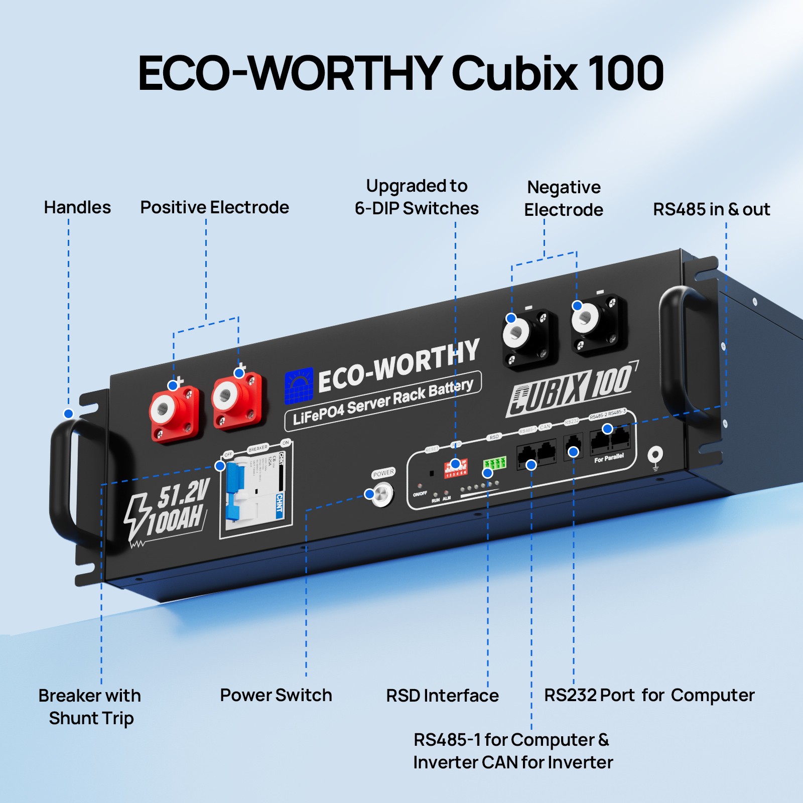 ECO-WORTHY 30.72kWh 6Pack 48V 100AH LiFePO4 Battery UL1973& UL9540A& CEC Listed