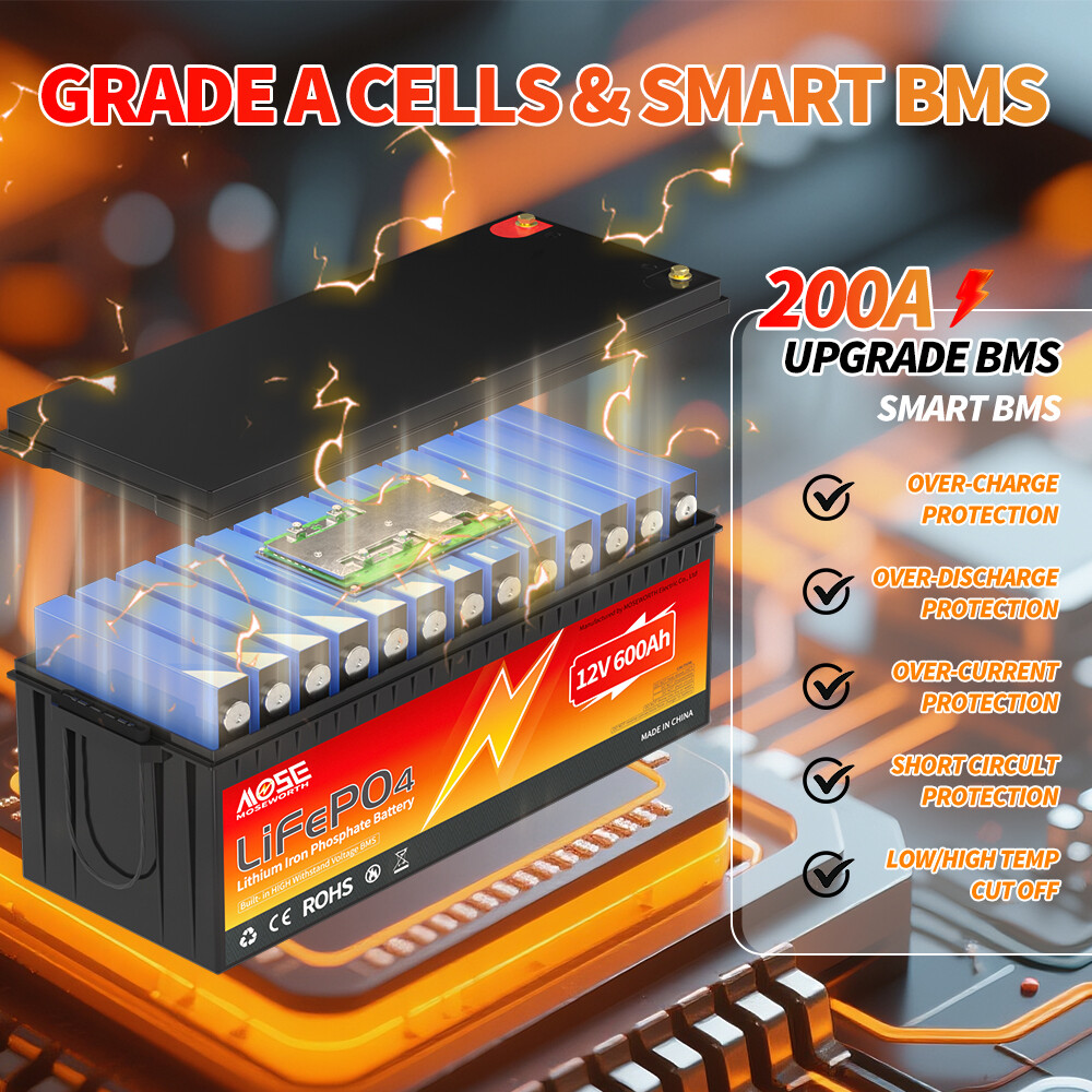 12V 600AH LiFePO4 Lithium Battery 200A BMS 15000+ cycles RV Solar Marine 7680Wh