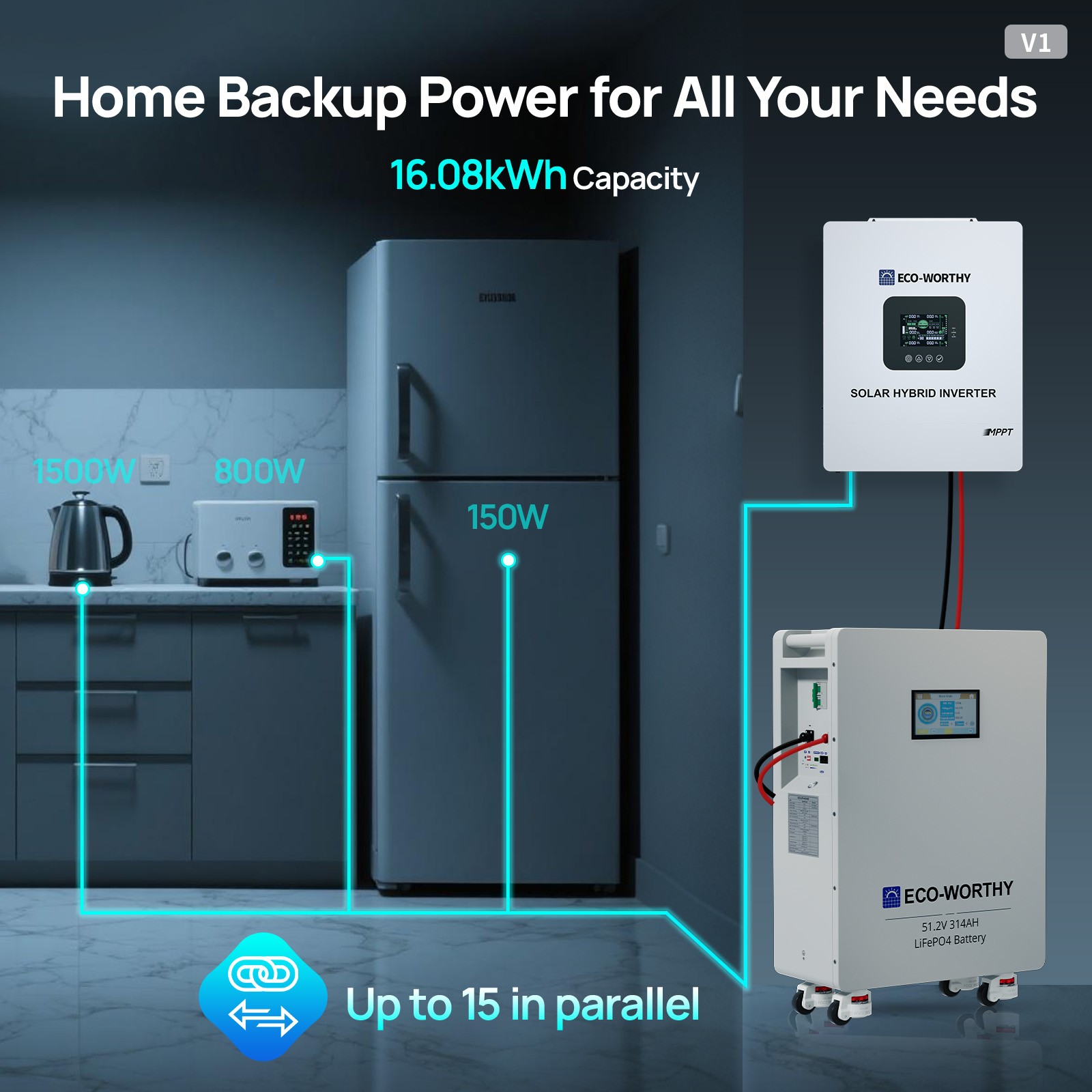 ECO-WORTHY 14kWh 48V 280AH LiFePO4 Battery Vertical Standing Solar Backup UPS