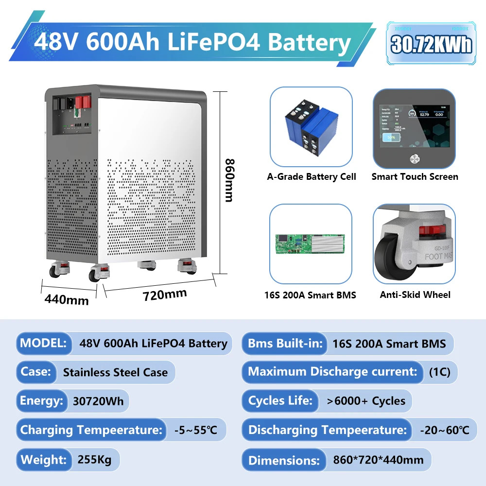 LiFePO4 48V 300Ah 15Kwh Battery Akku 6000 Cycles With Wheels 51.2V BMS 100Ah 600