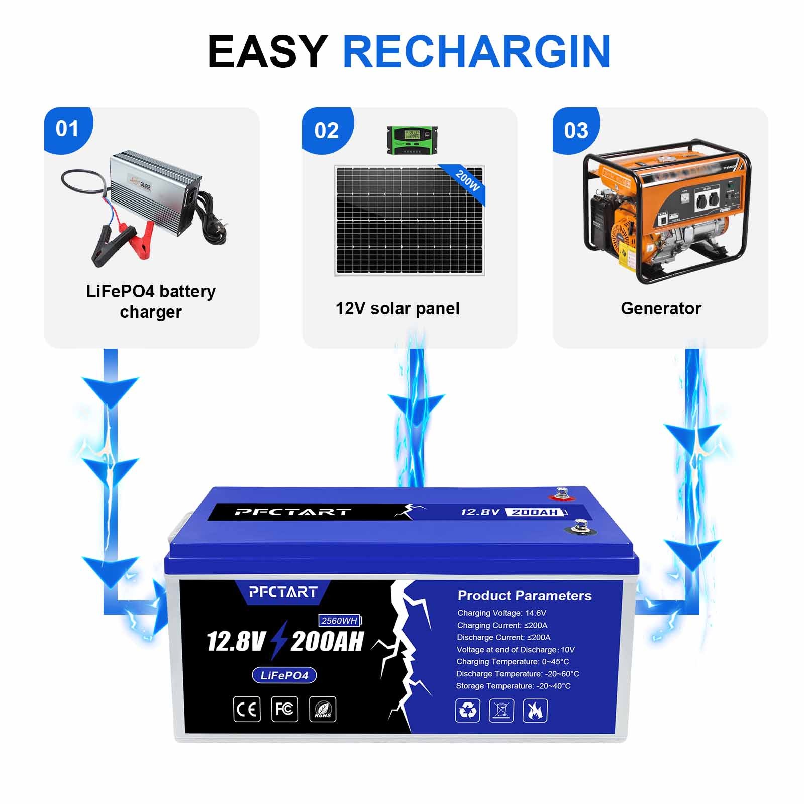 12V 200Ah Plus Deep Cycle Lithium Battery LiFePO4 100A BMS for RV Solar Off-grid
