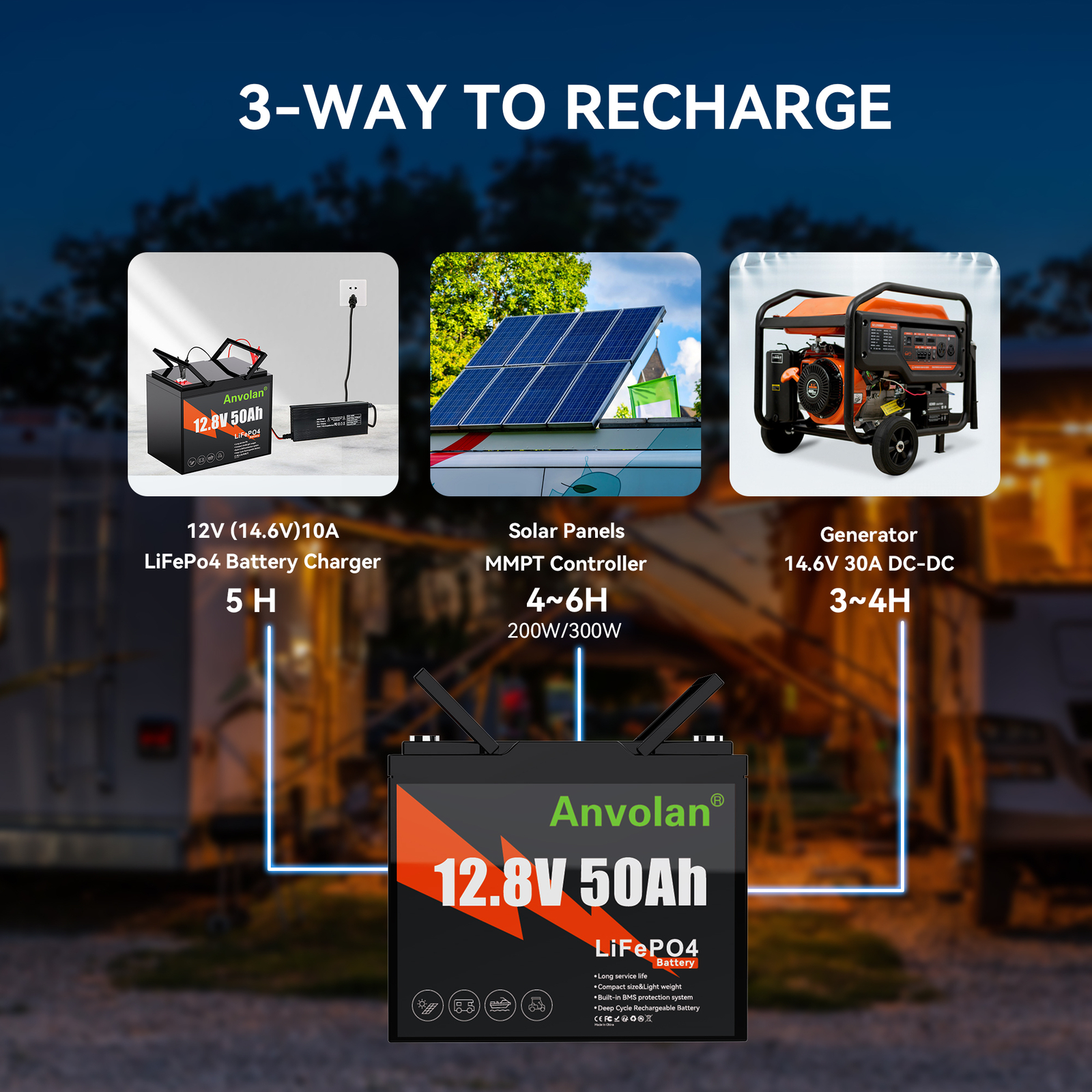 1/2/3X LiFePO4 12V 50Ah DeepCycle 50A BMS Lithium Battery Solar TrollingMotor RV