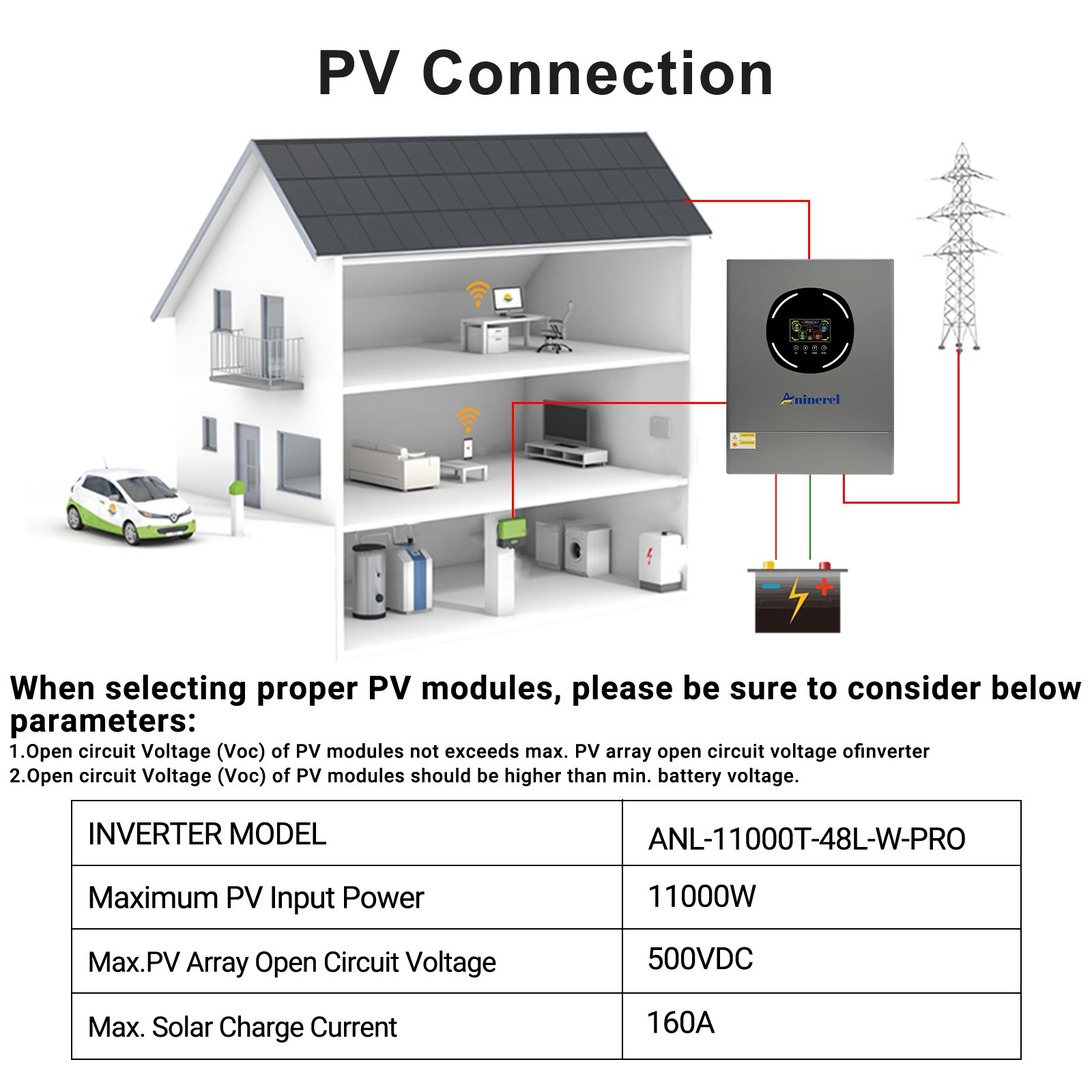 48V 314Ah Lithium Battery 16kWh+ 11kWh 48V Solar Hybrid Inverter MPPT Off-Grid