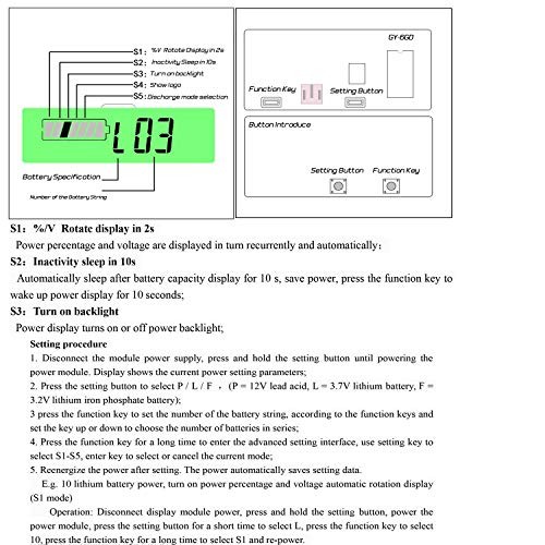 12V 24V 36V 48V 72V 84V Battery Meter, Battery Capacity Voltage Monitor White