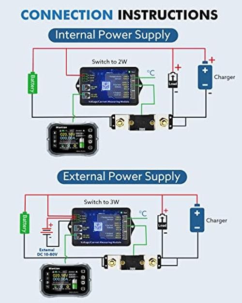 Battery Monitor with Shunt 400A 0V-120V Battery Monitor for RV Motorcycle