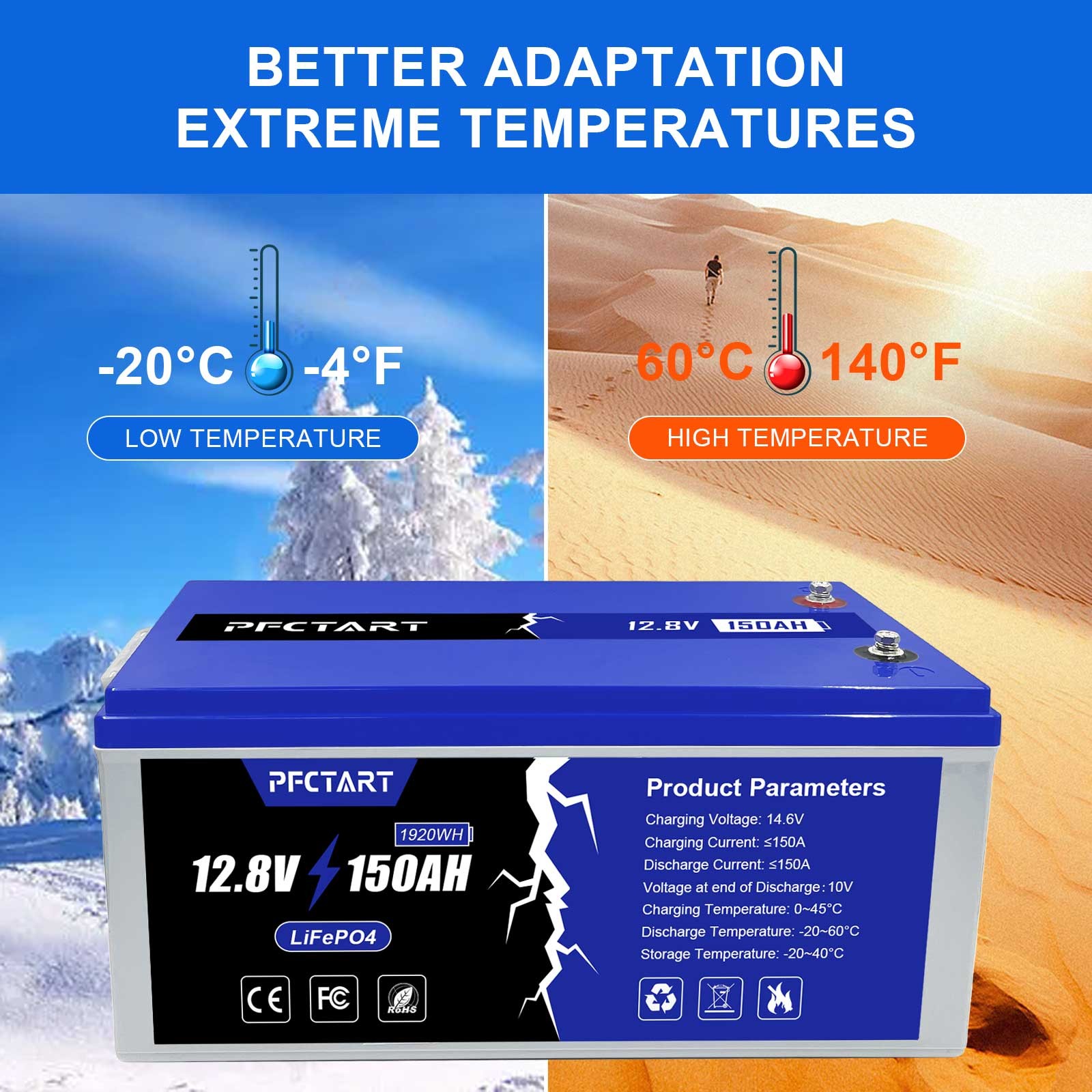 150AH 12V Deep Cycle LiFePO4 Lithium Battery with 100A BMS for RV Home Off Grid