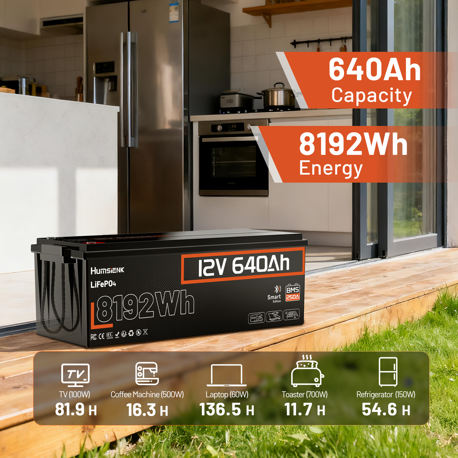 1-4Pack 32.76Wh 12V 640Ah LiFePO4 Battery 250A BMS Bluetooth APP Solar Off-Grid