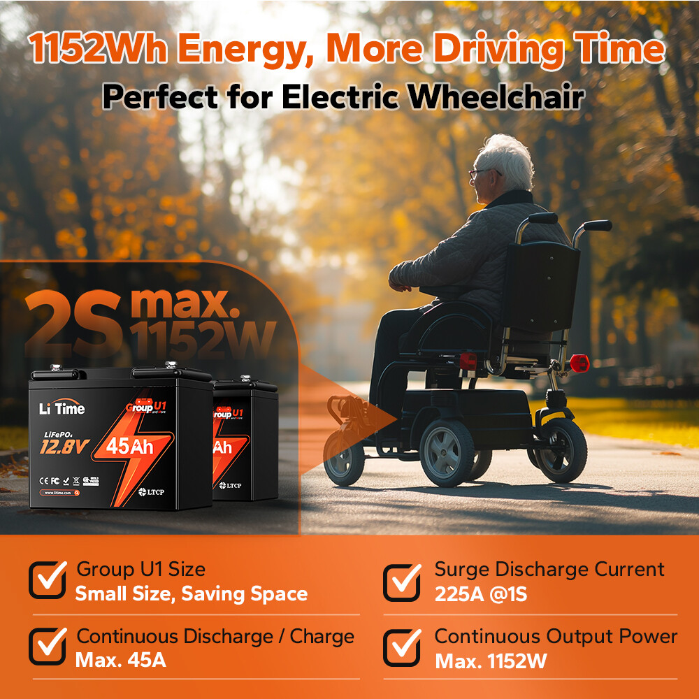 LiTime 12V 45Ah LiFePO4 Deep Cycle Battery For Fish Finder Camping Wheelchair