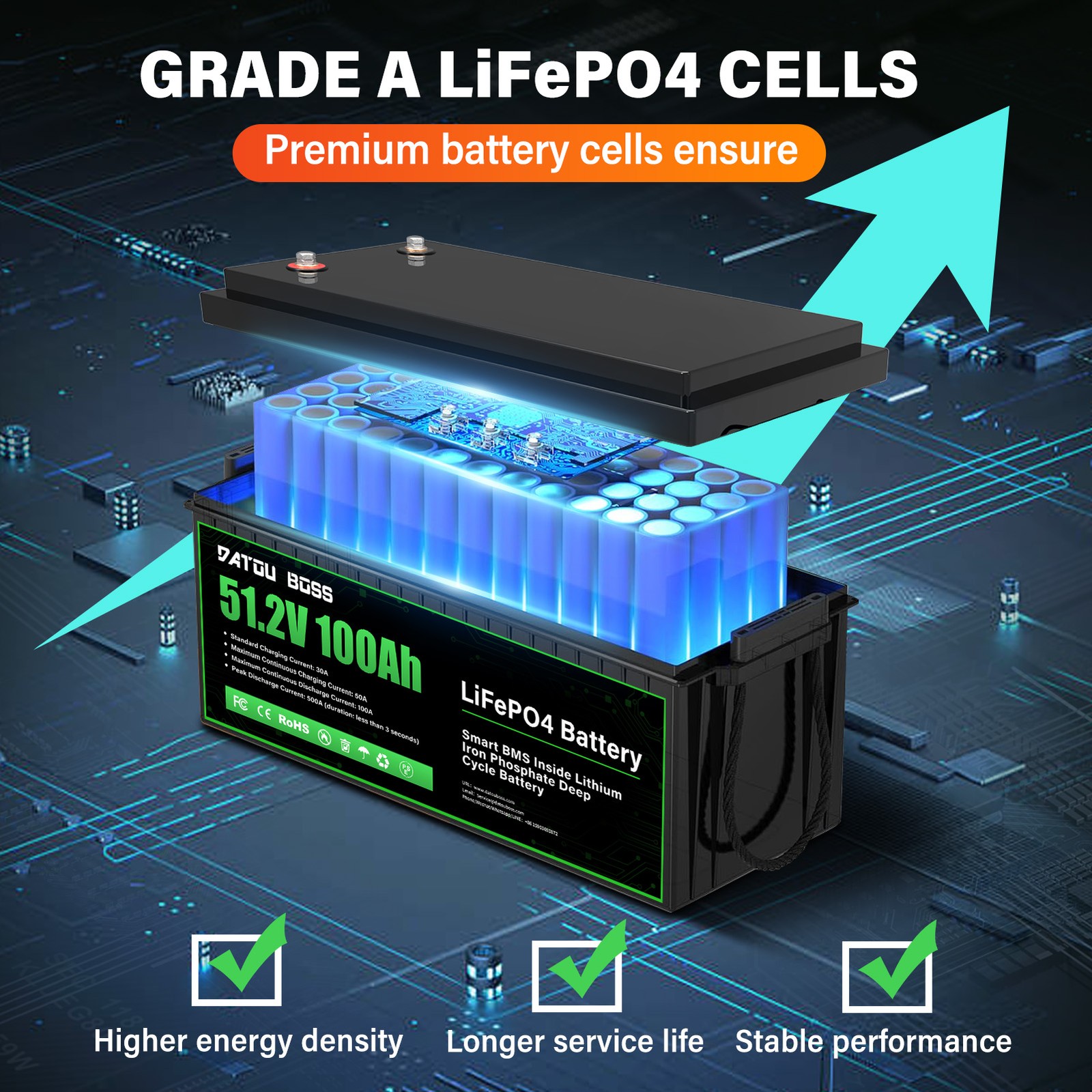 51.2V 100AH Lithium Battery Rechargeable LiFePO4 15000+ Built-in BMS RV Golf Car