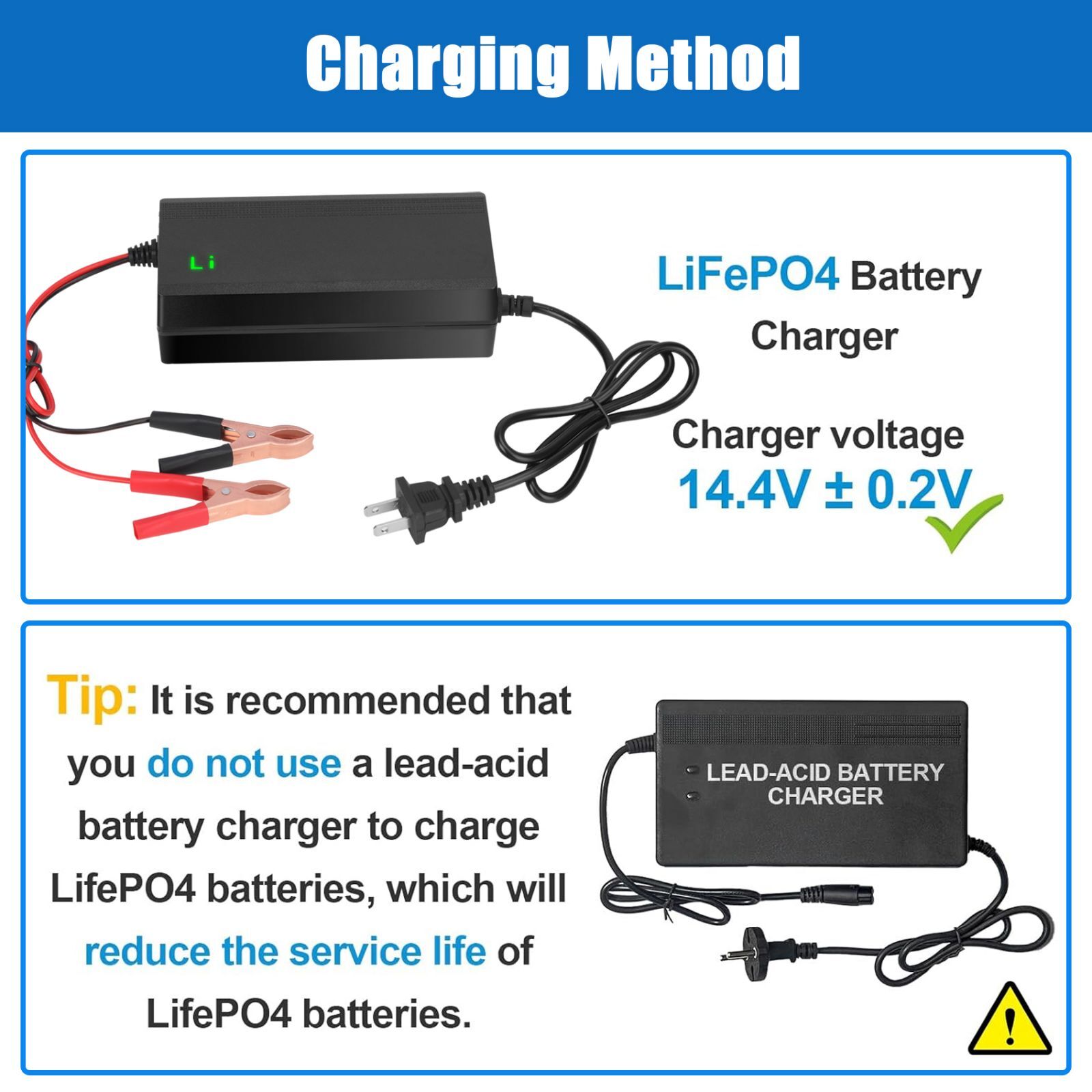 12V 10Ah LiFePO4 Lithium Iron Phosphate Deep Cycle Rechargeable Battery Boat RV