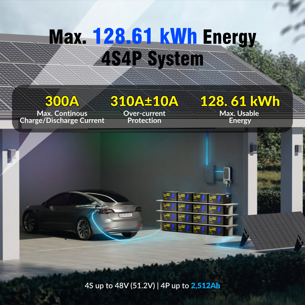 8038Wh 628Ah LiFePO4 12V Lithium Battery 300A BMS Bluetooth RV Solar Off-grid