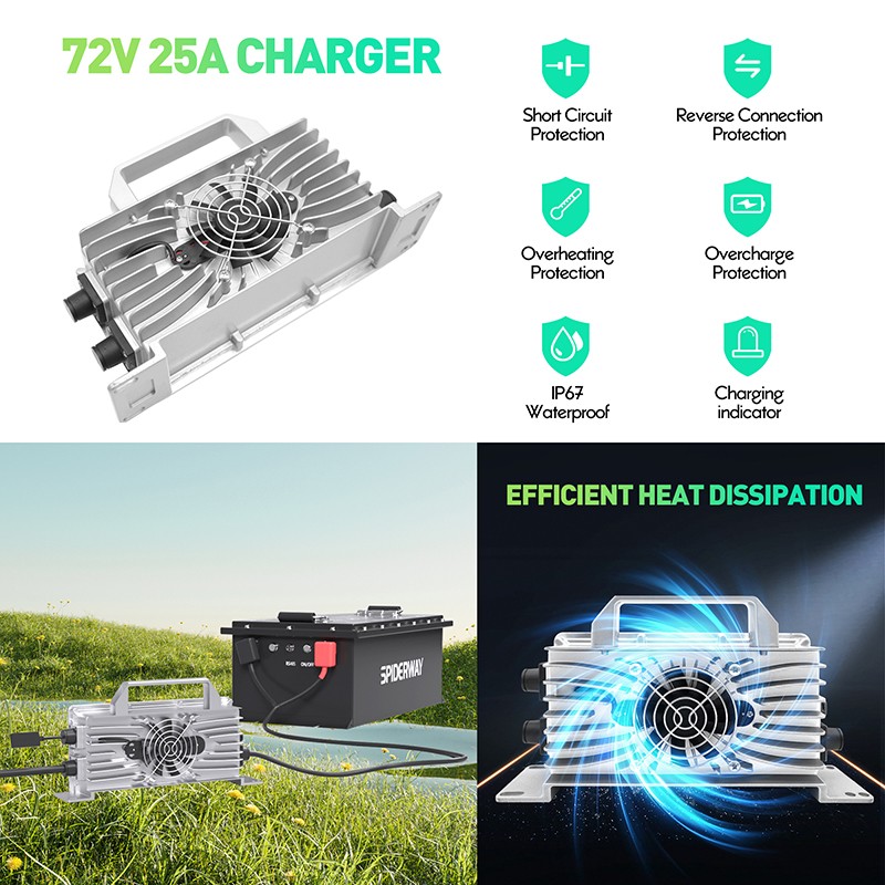 72V 105Ah LiFePO4 Lithium Golf Cart Battery For ECAR Bad Boy Buggies w/Charger