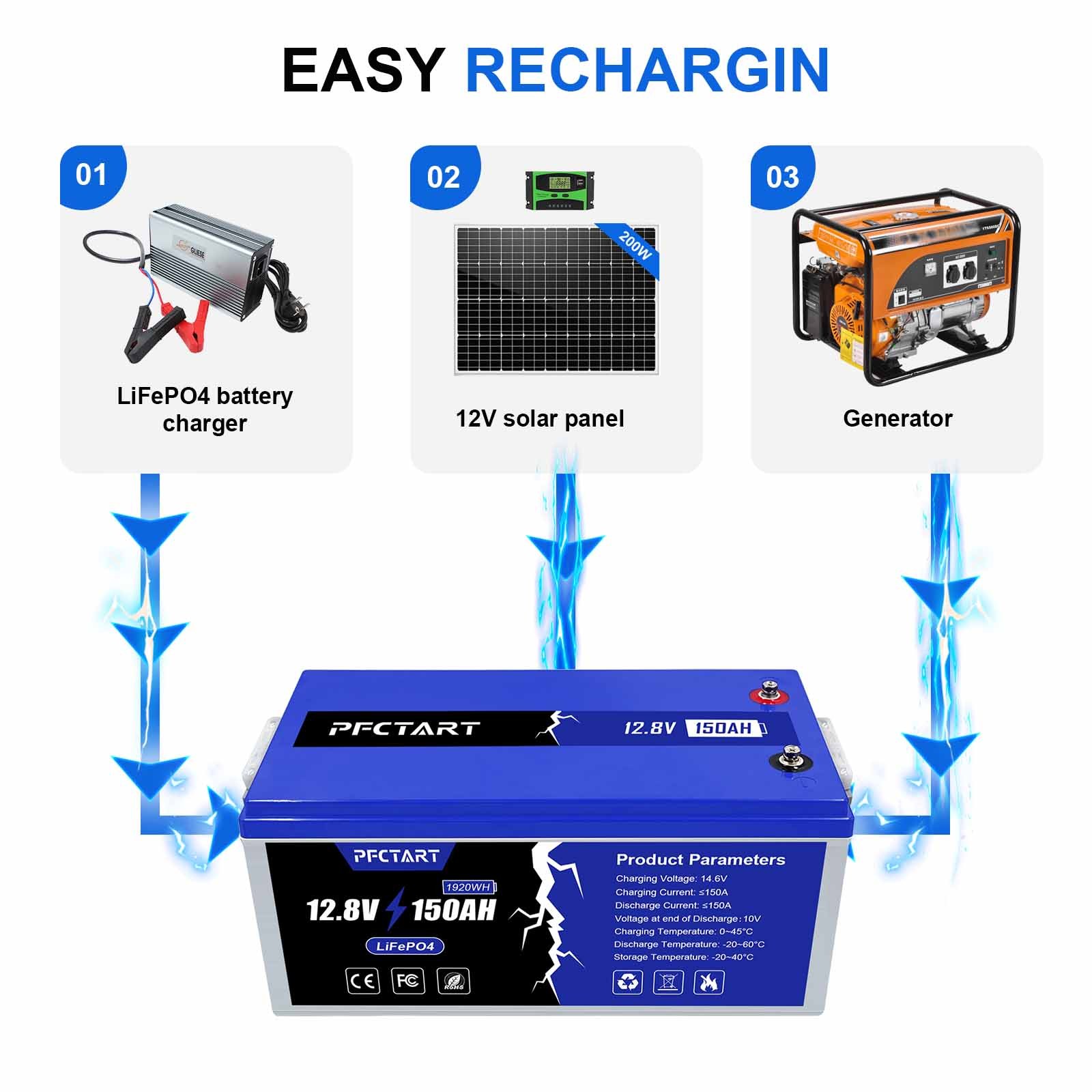 150AH 12V LiFePO4 Lithium Battery Deep cycle with 100A BMS for RV Boat Off Grid
