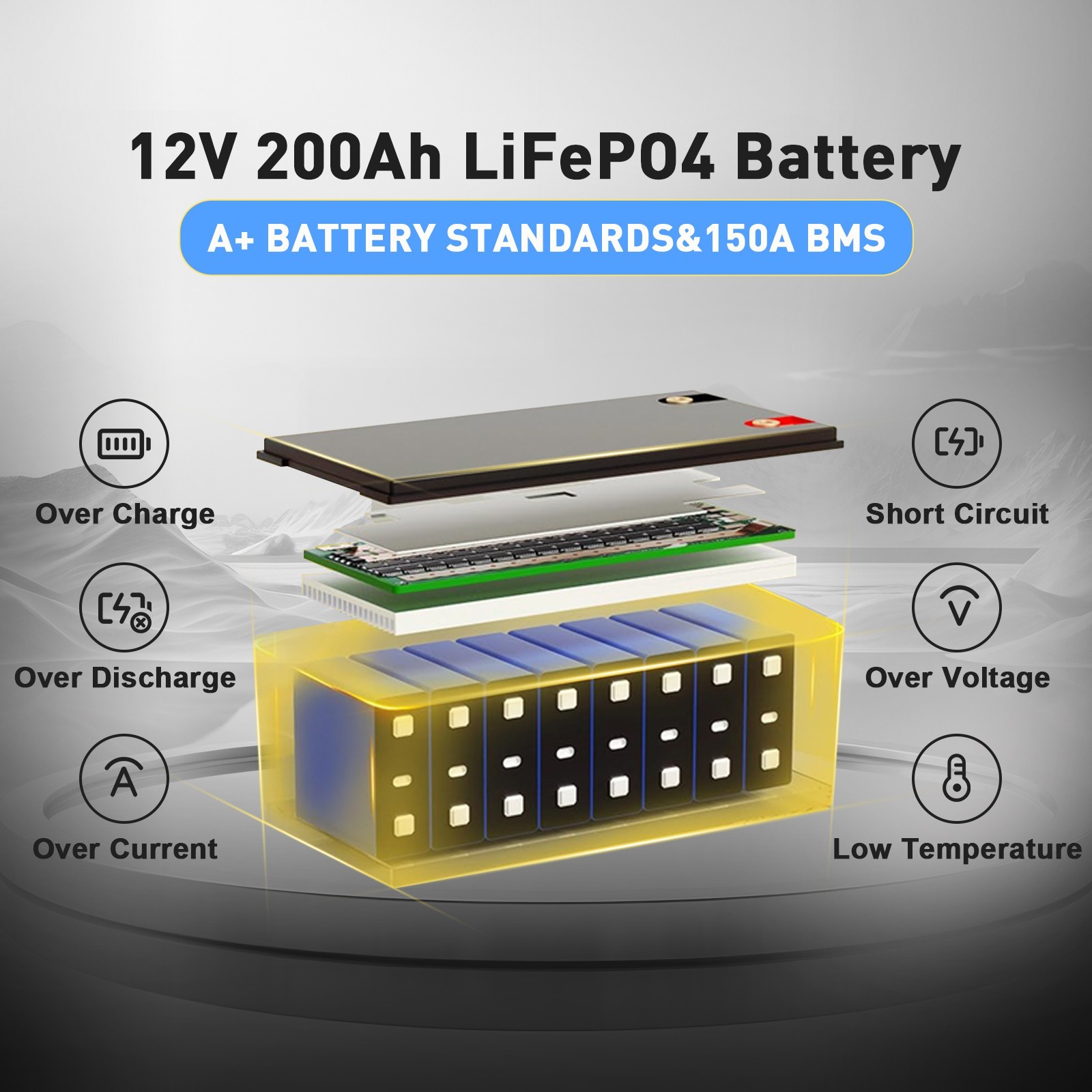 12V 200Ah LiFePO4 Lithium Battery 2560Wh Deep Cycle for RV Solar Marine Off-grid