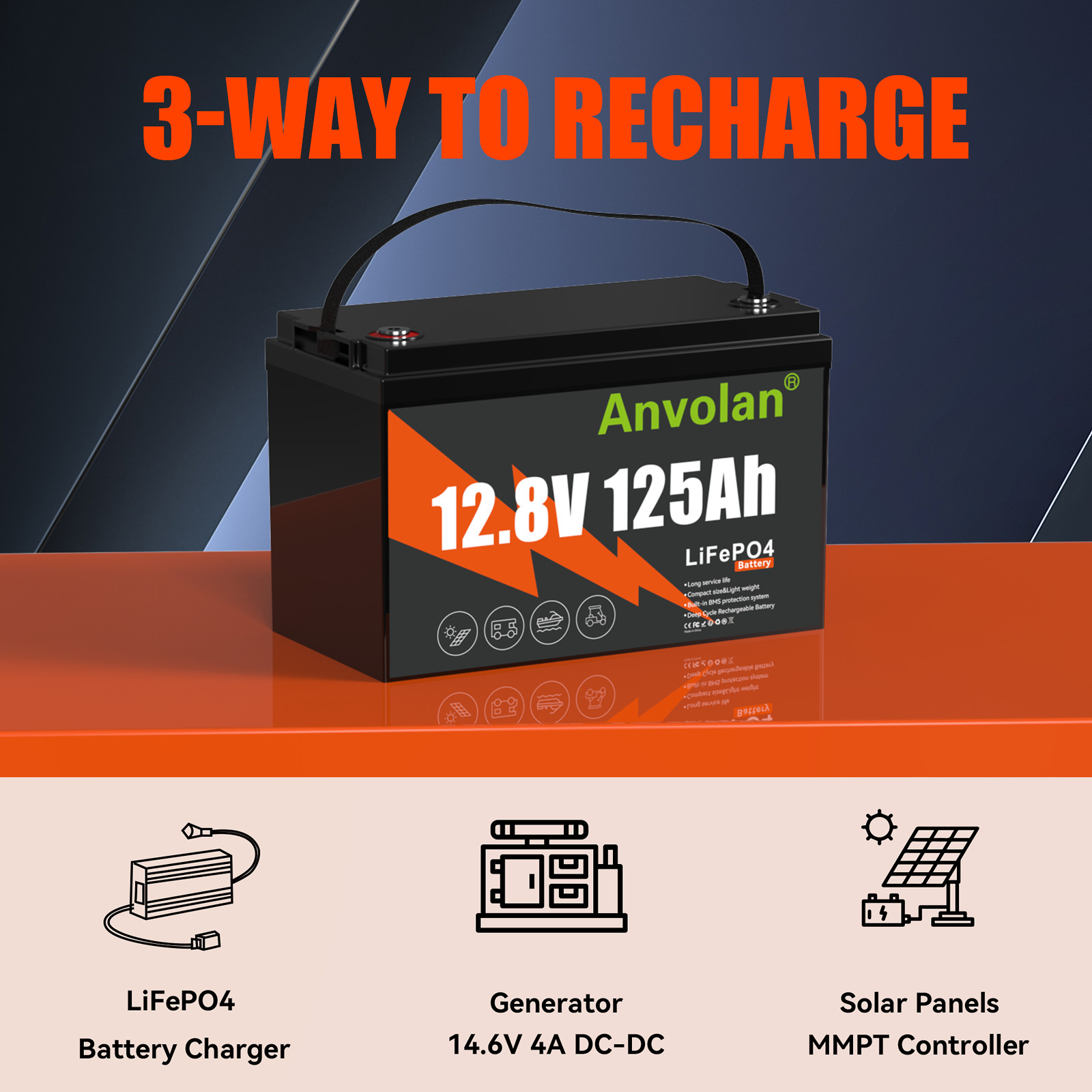 12V 125Ah LiFePO4 Lithium Battery for RV Trolling Motor Camping Marine