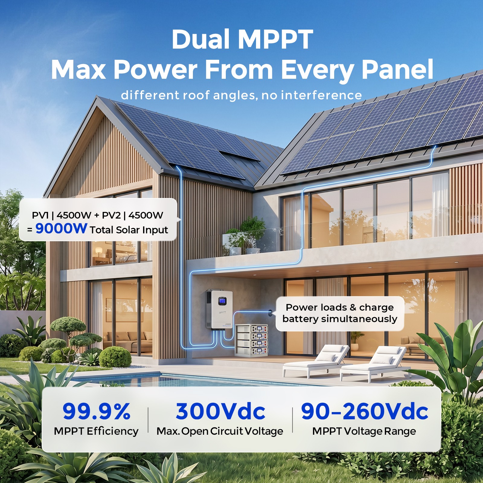 WattCycle 48V 6500W Single Phase Solar Inverter 9000W Dual MPPT UPS Home Backup