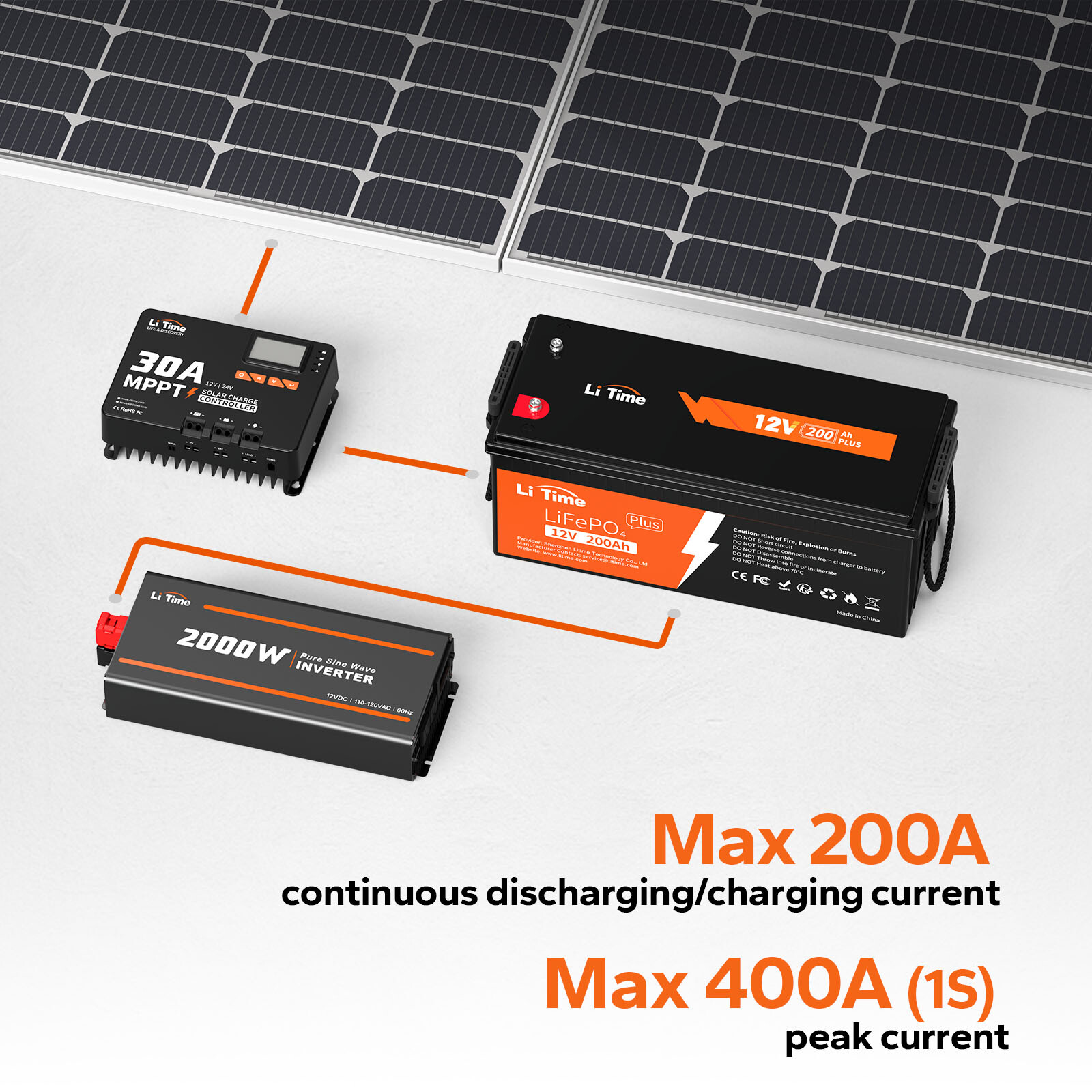 Litime 12V 200Ah PLUS LiFePO4 Lithium Battery Built-in 200A BMS for RV Solar