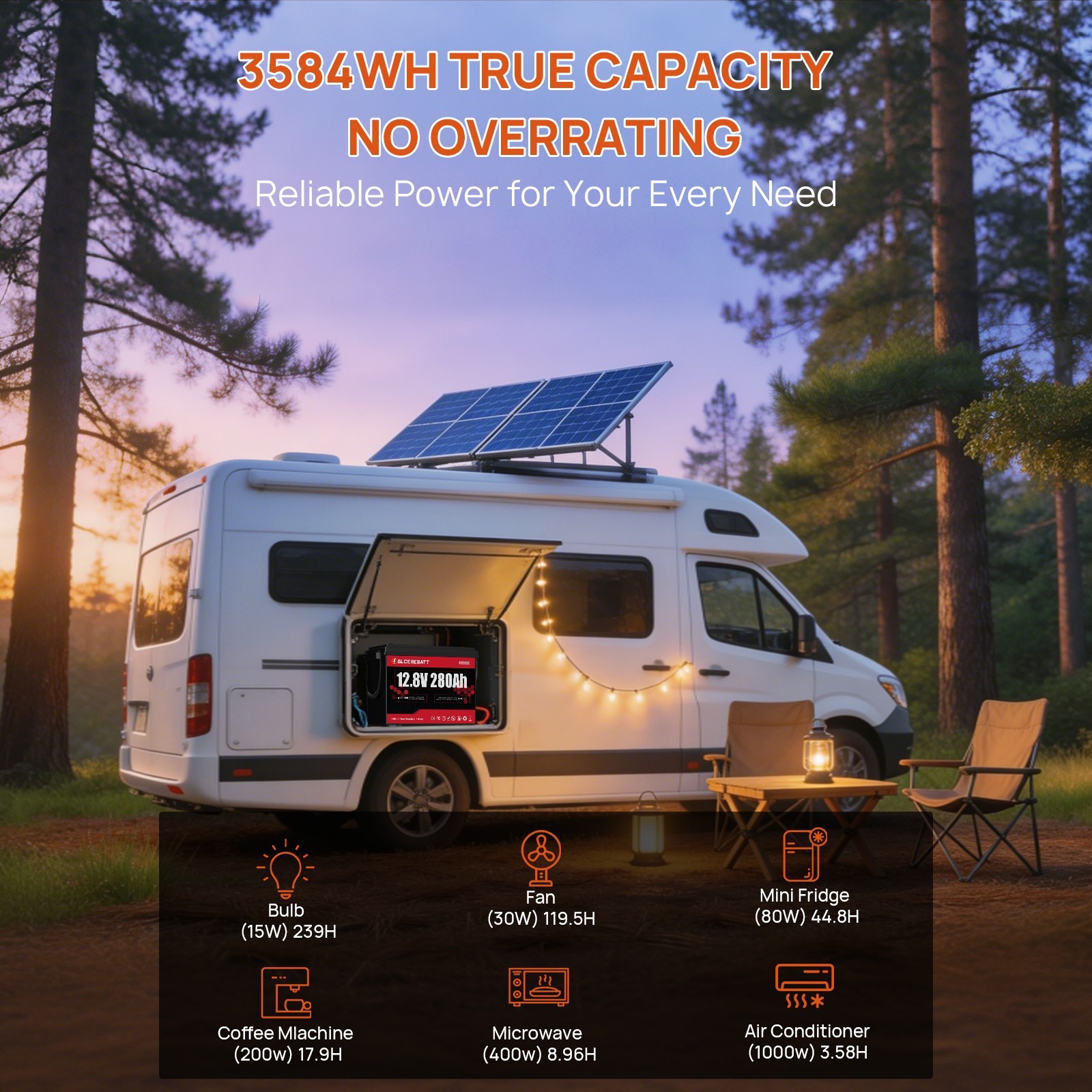 12V 280Ah LiFePO4 Lithium Battery 3584Wh 200A BMS Deep Cycle for RV Solar Boat