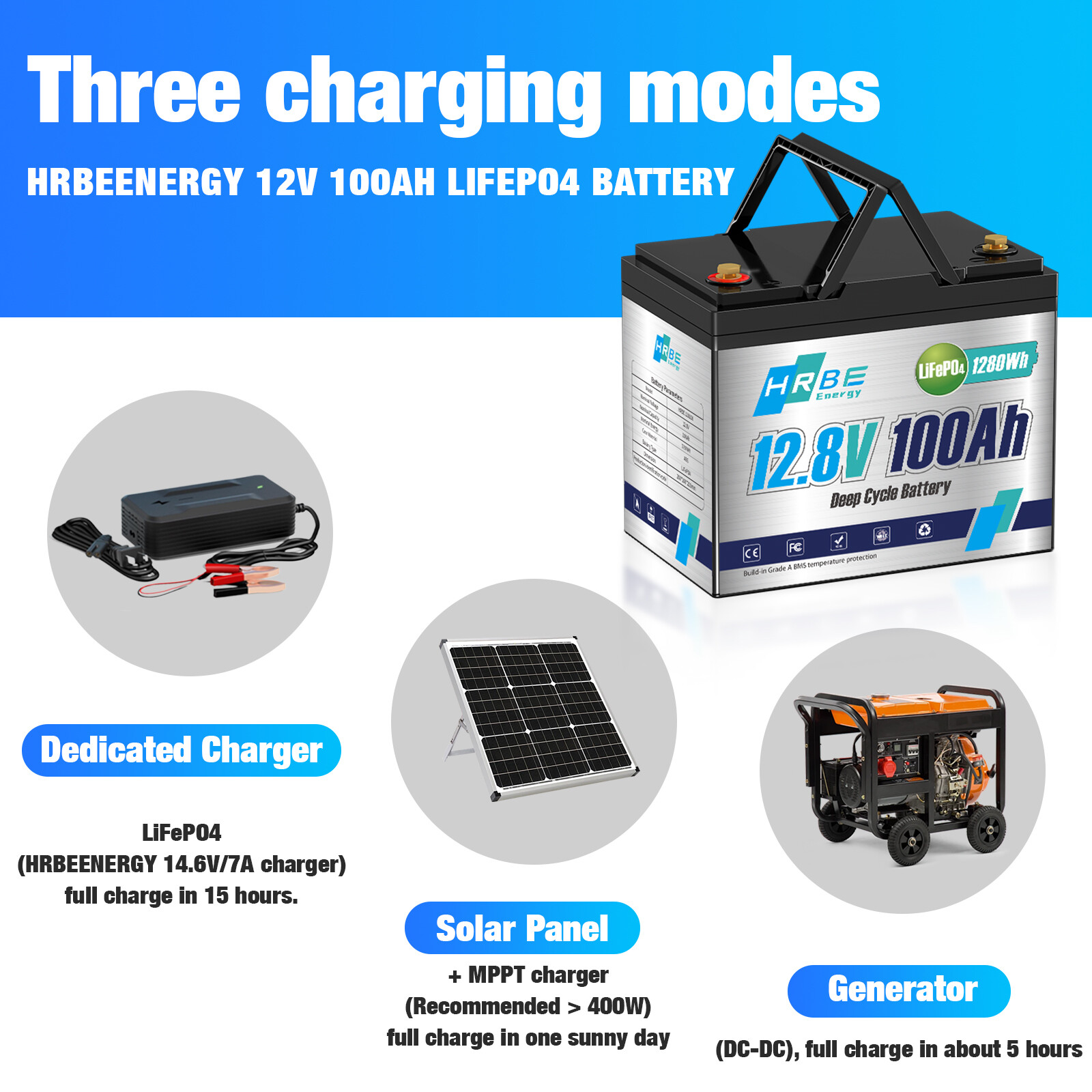 12V 100Ah 200Ah 300Ah LiFePO4 Lithium Battery 6000 Cycle 24V/36V/48V For RV