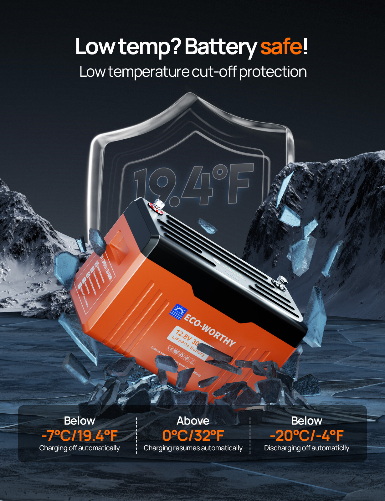 ECO-WORTHY 12V 300AH Lithium Battery Leisure LiFePO4 Deep Cycle Solar Panel RV