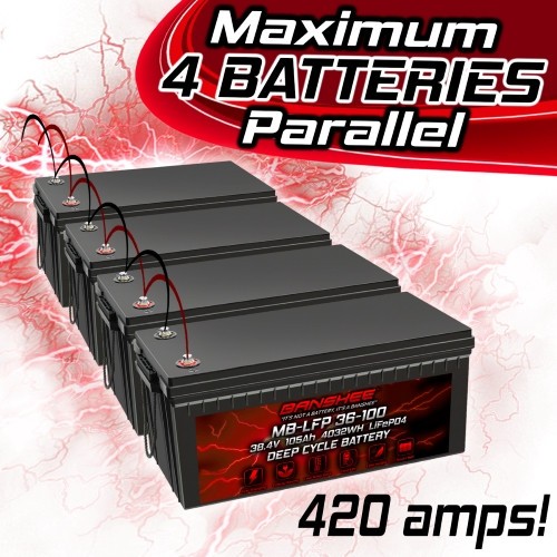 36V 100AH Metal Case Lifepo4 Lithium Golf Cart Battery with 36V Charger BMS