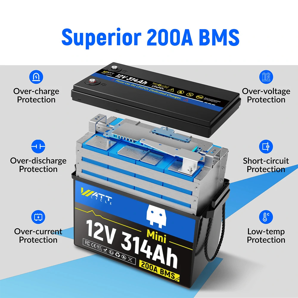 WattCycle 12V 300Ah LiFePO4 Lithium Battery 314Ah Deep Cycle 15000+ RV Camping