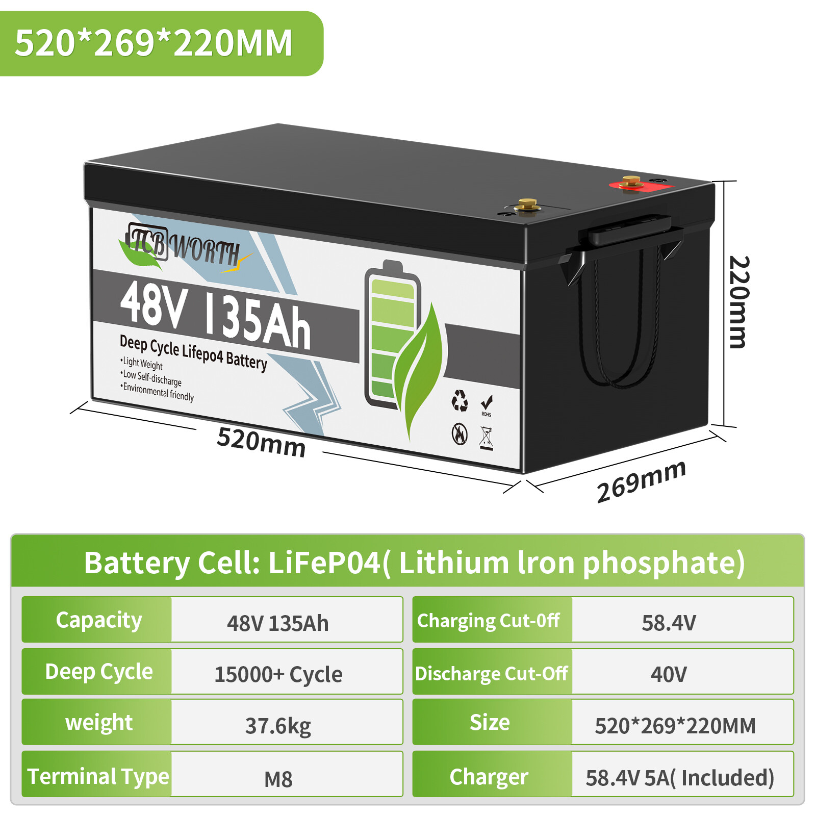 48V 135Ah Lithium Battery LiFePO4 200A BMS for Golf Cart RV Trolling Motors Boat