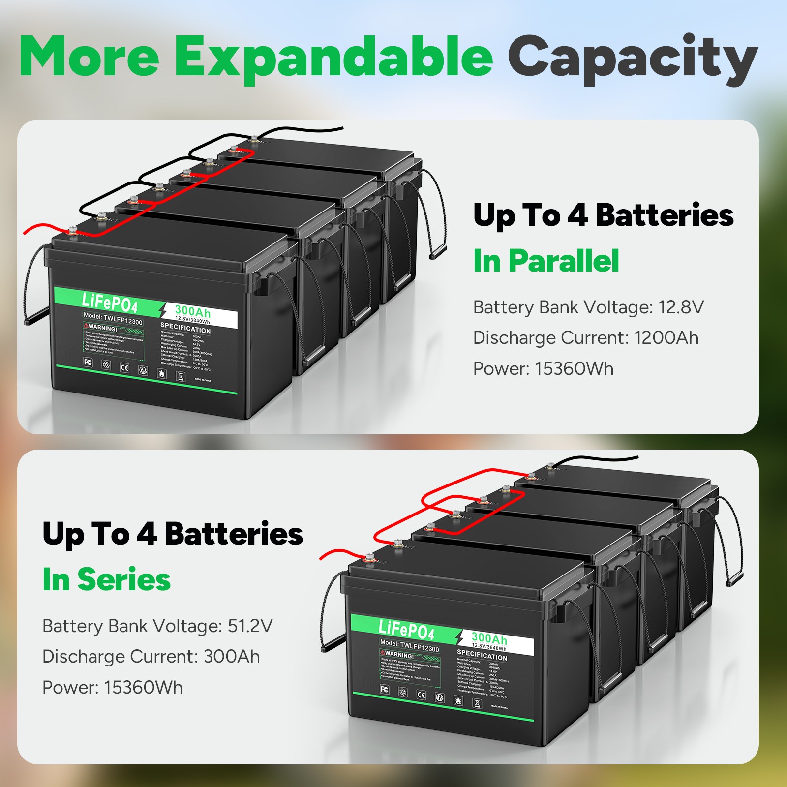 12V 300Ah LiFePO4 Lithium Battery BMS 3000+ Deep Cycles for RV Solar Marine