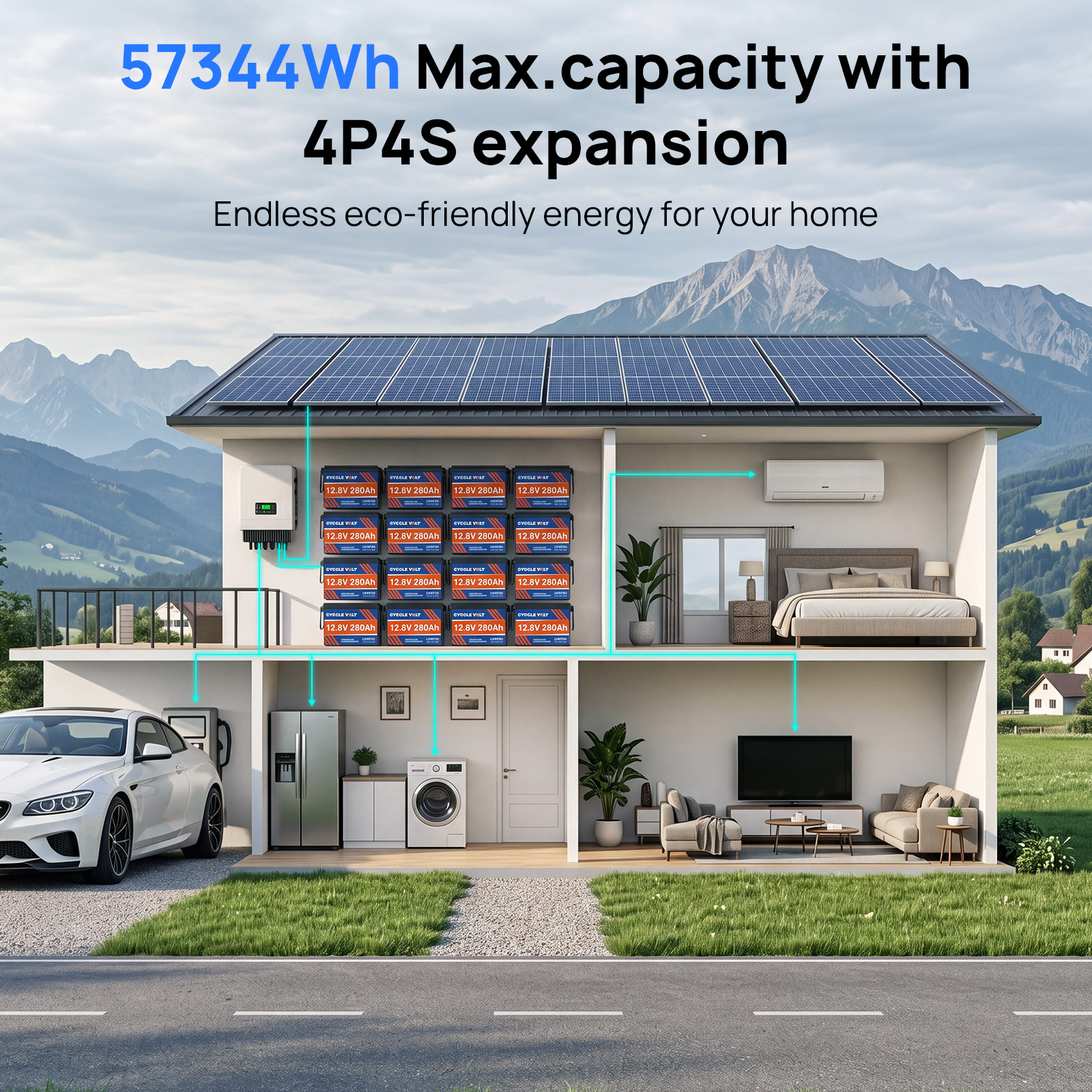12V 280Ah Lithium LiFePO4 3584Wh Battery Deep Cycle 200A BMS For RV Marine Solar