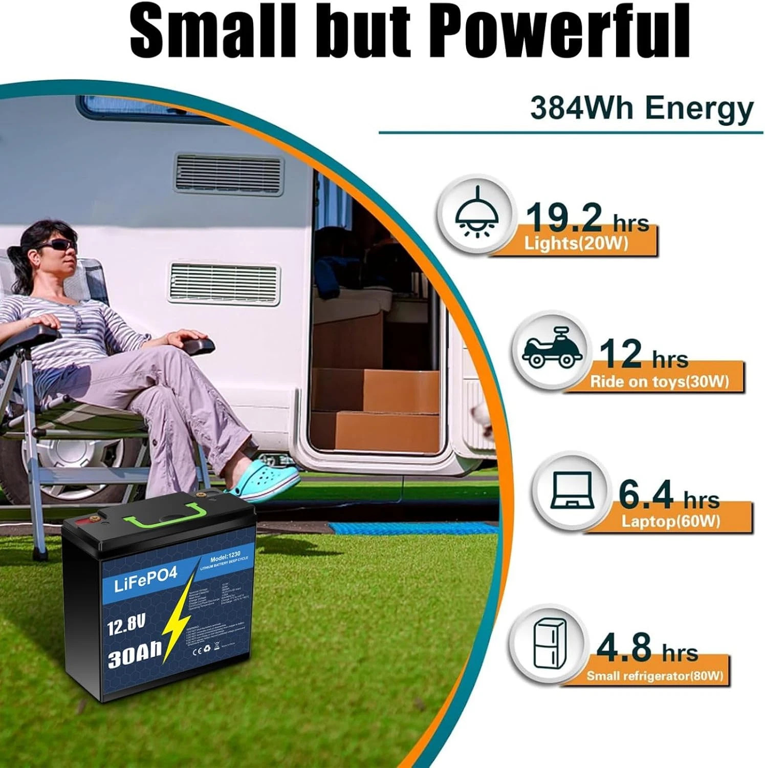 12V LiFePO4 Battery 50Ah 30Ah 20A 10Ah with BMS for RV Trolling Motor Marine